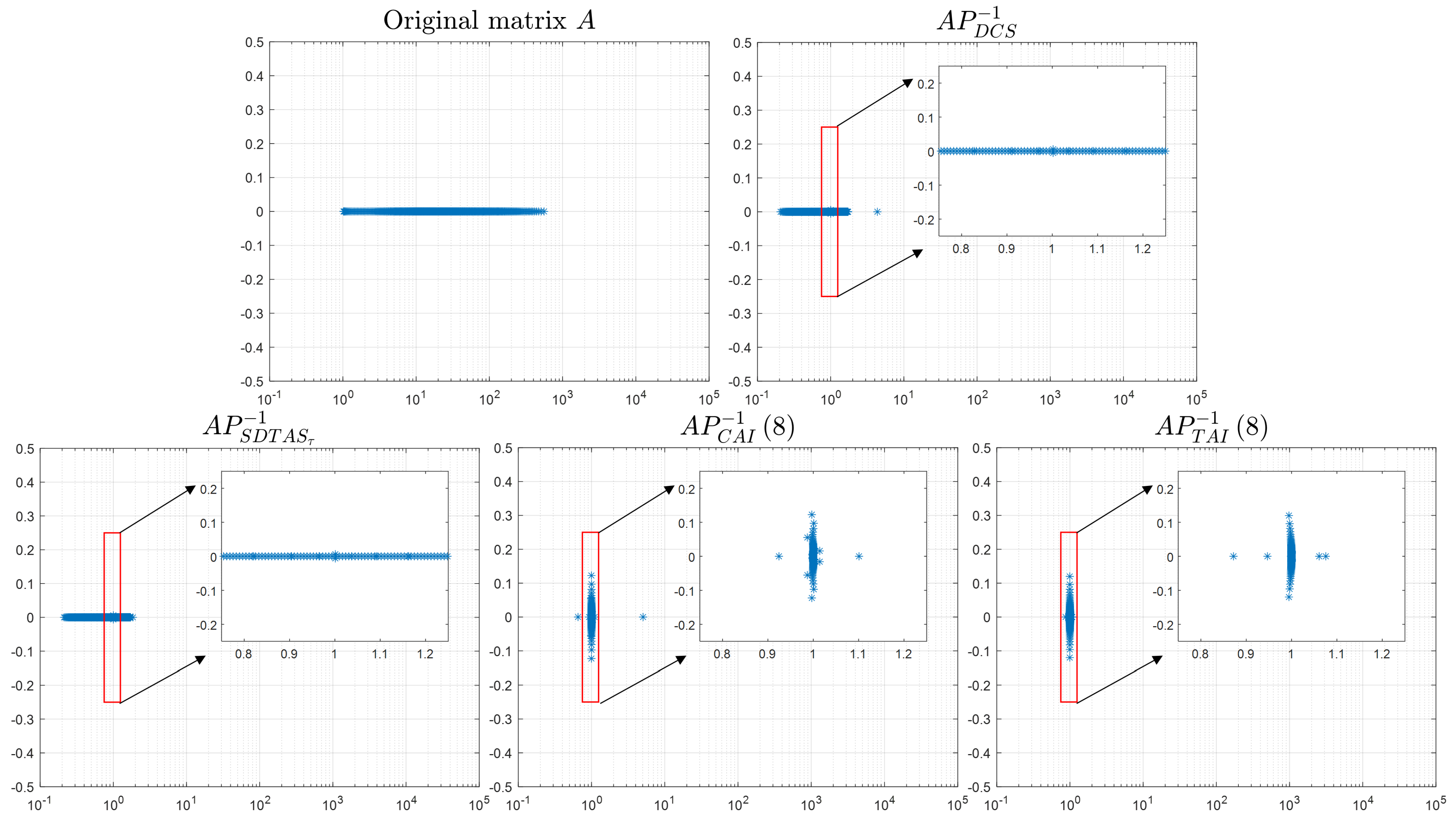 Algorithms 18 00307 g003