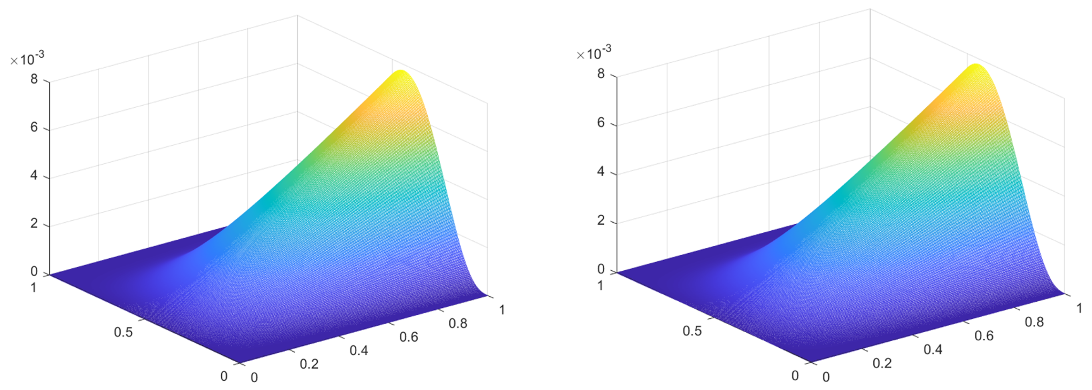 Algorithms 18 00307 g005