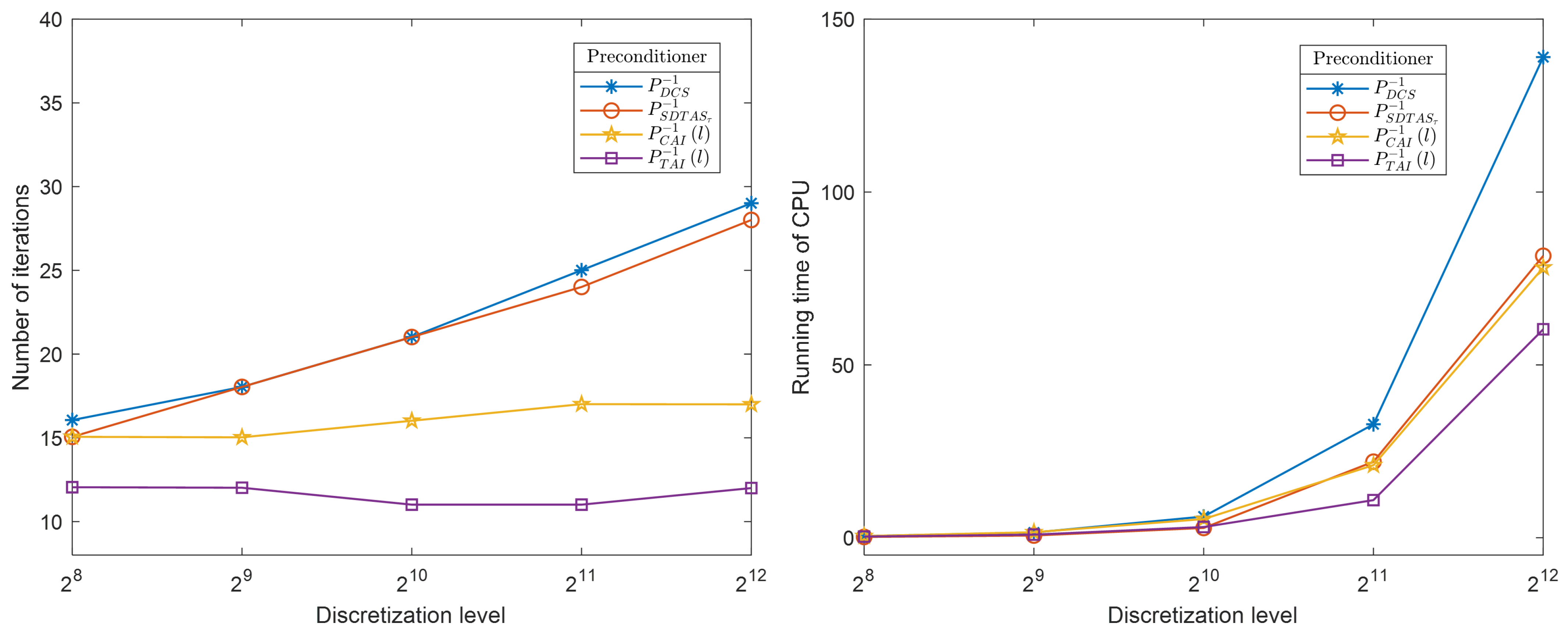 Algorithms 18 00307 g006