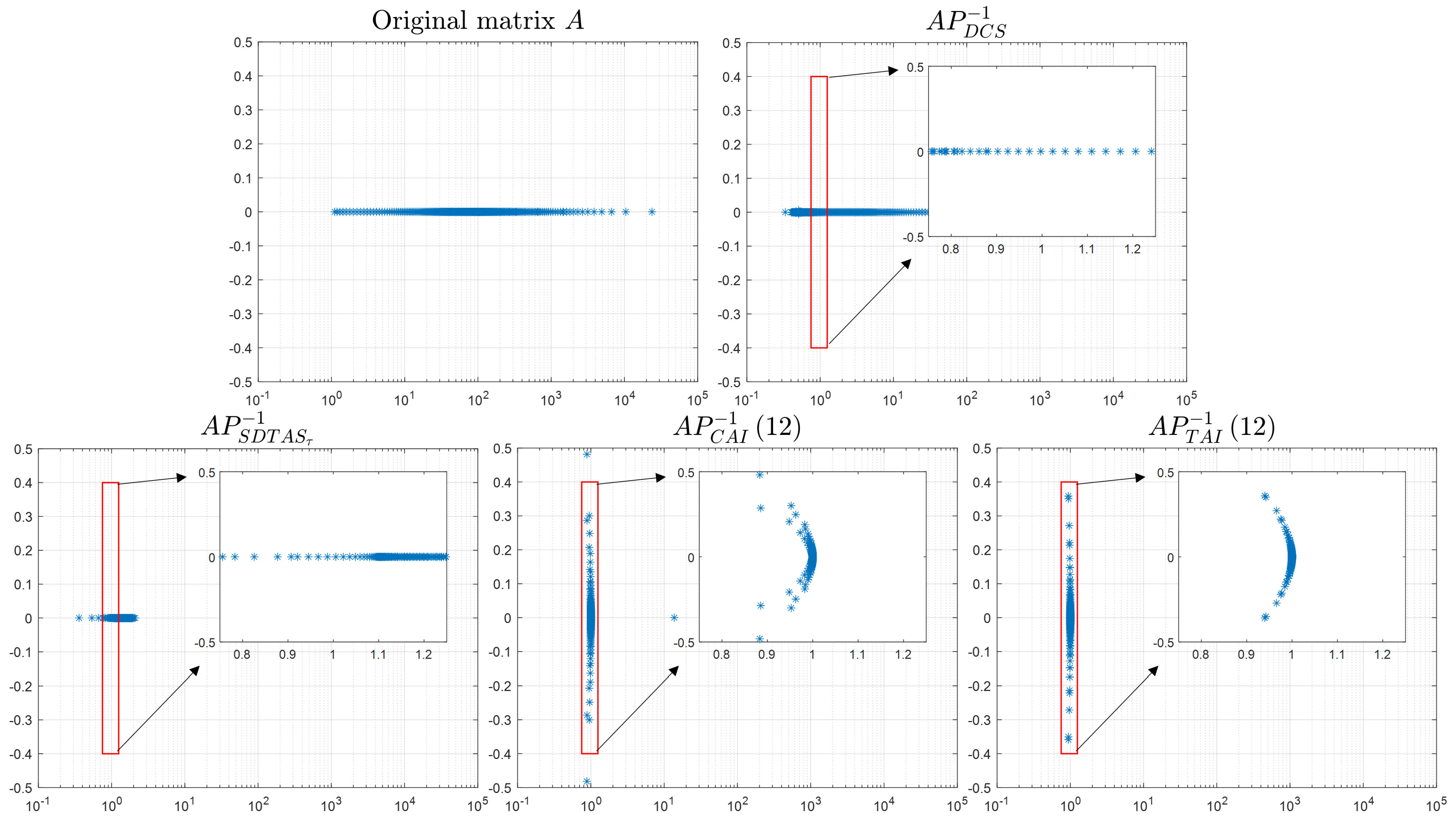 Algorithms 18 00307 g007