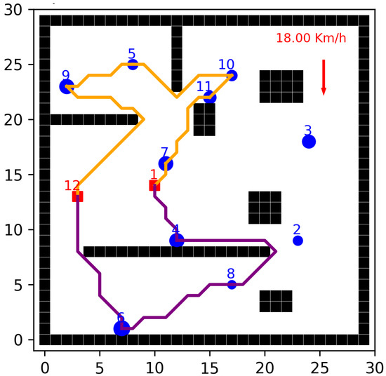 Combining the A* Algorithm with Neural Networks to Solve the Team