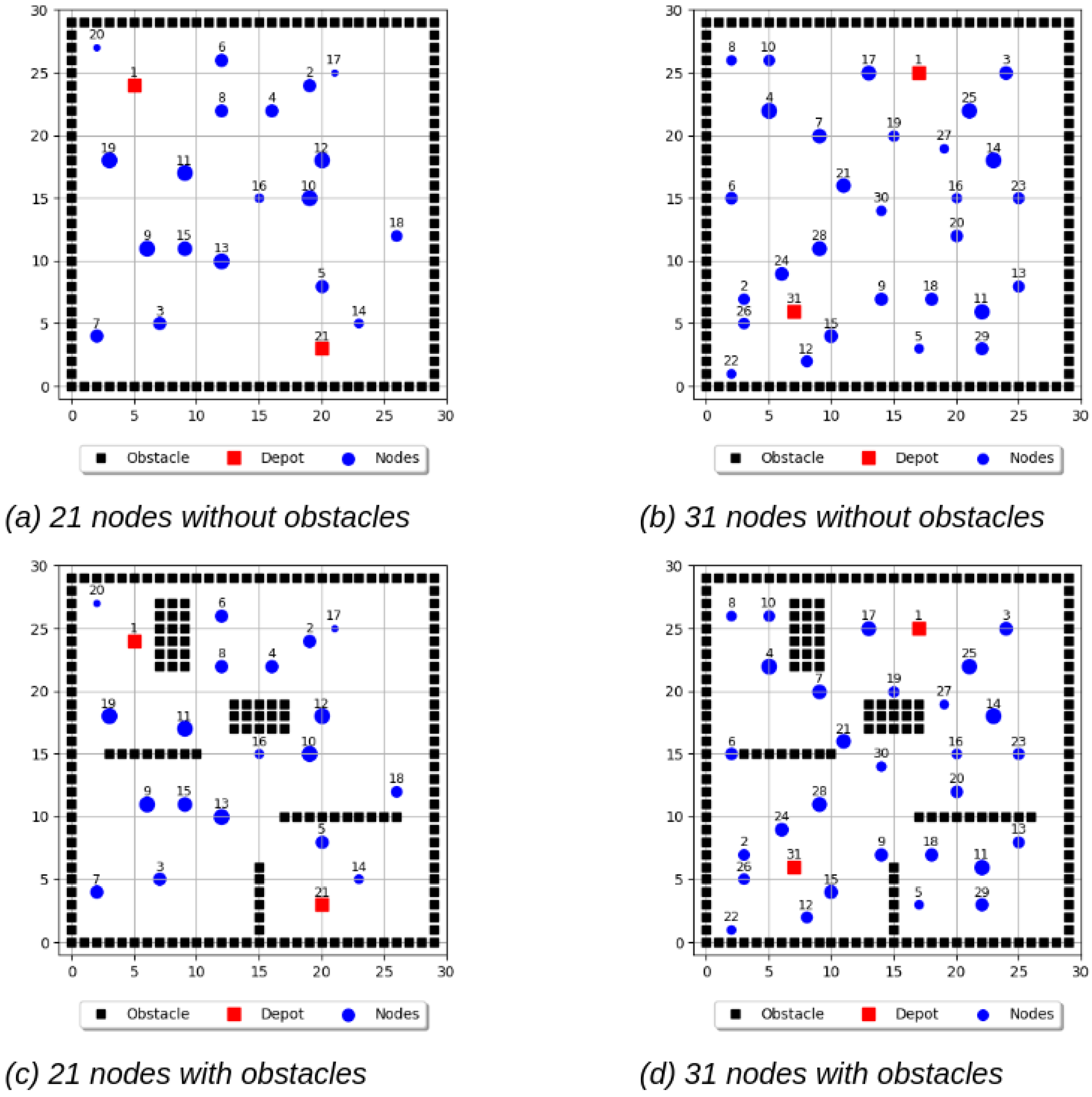 Algorithms 18 00309 g008