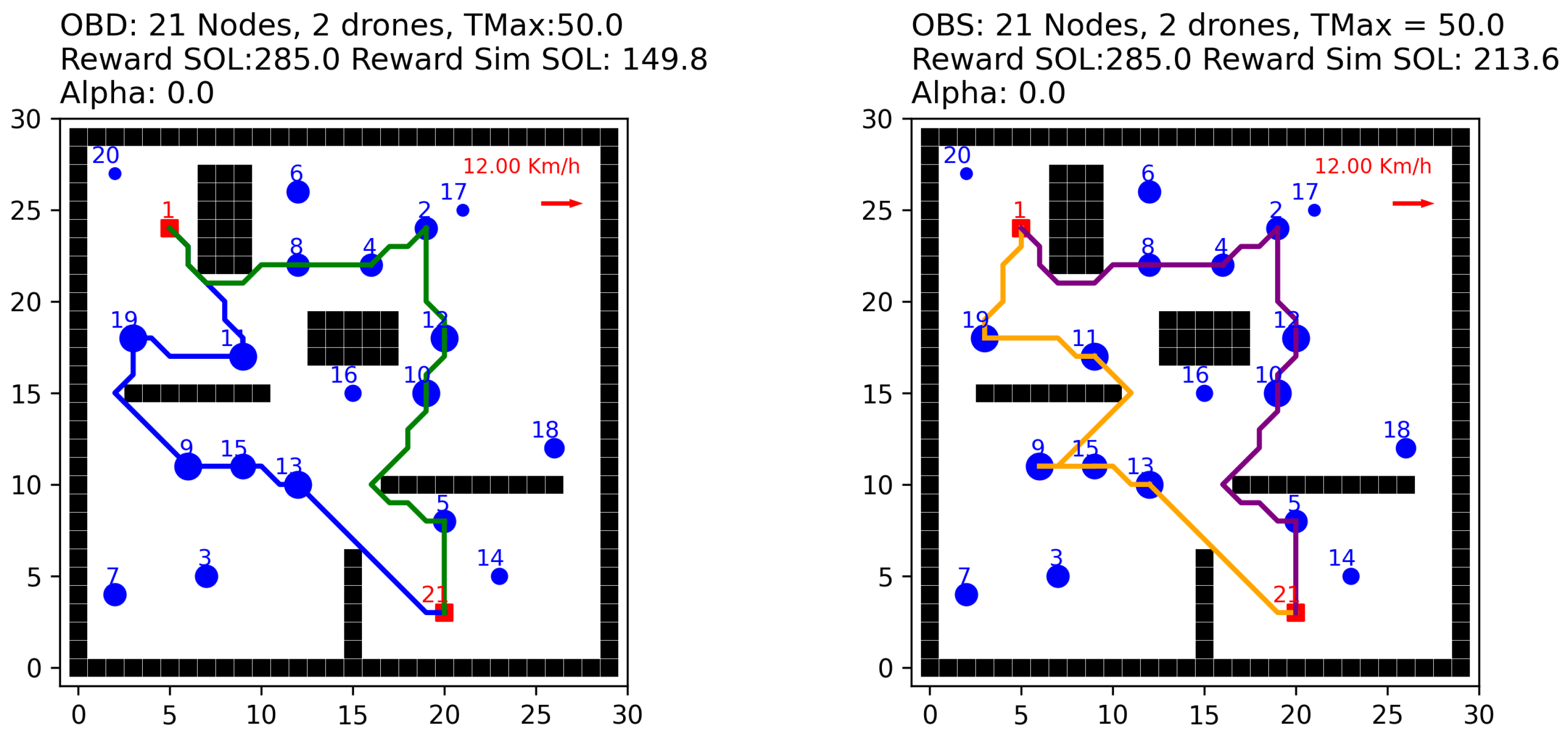 Combining the A* Algorithm with Neural Networks to Solve the Team ...