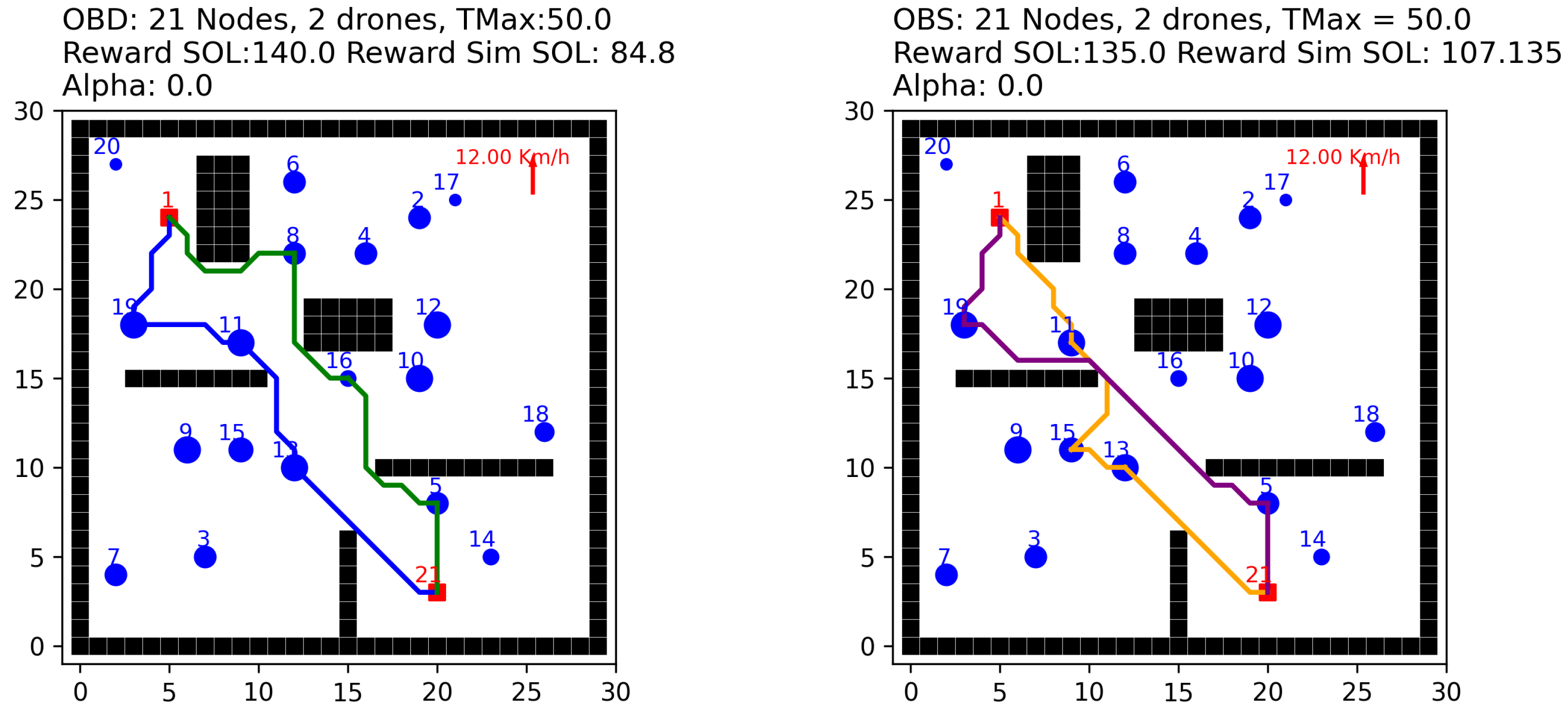 Algorithms 18 00309 g012