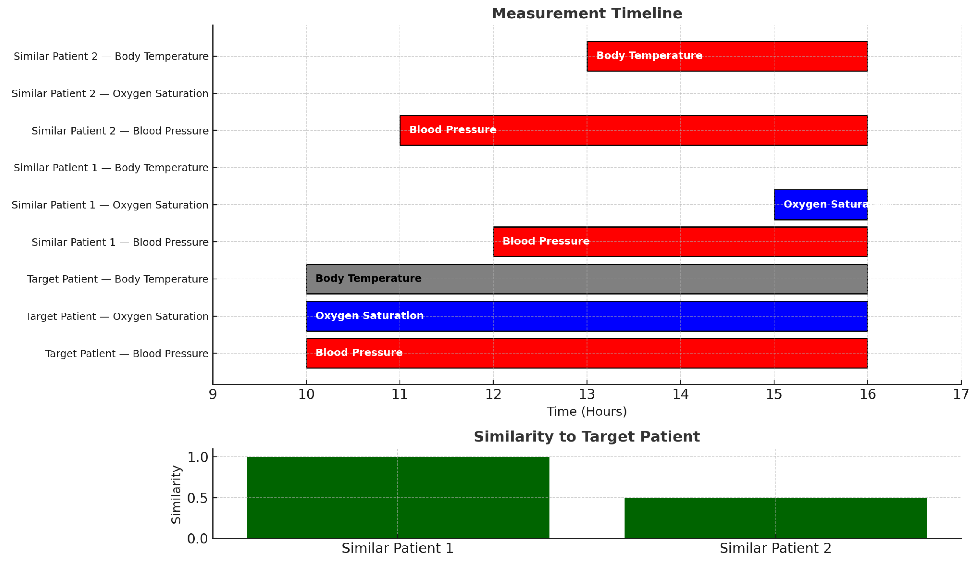 Algorithms 18 00311 g002