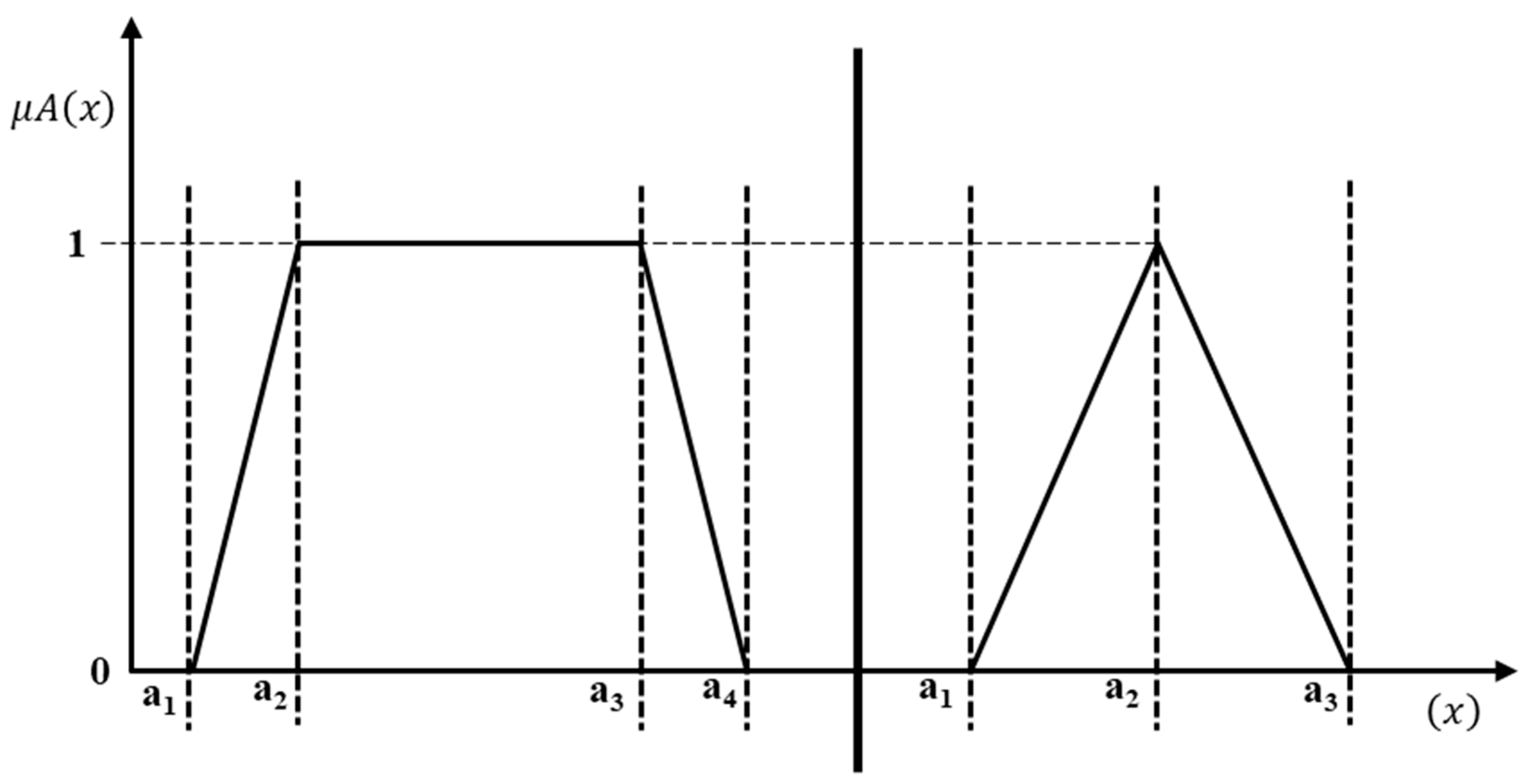 Algorithms 18 00321 g006