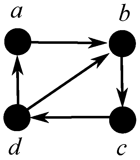 Algorithms 18 00323 g001