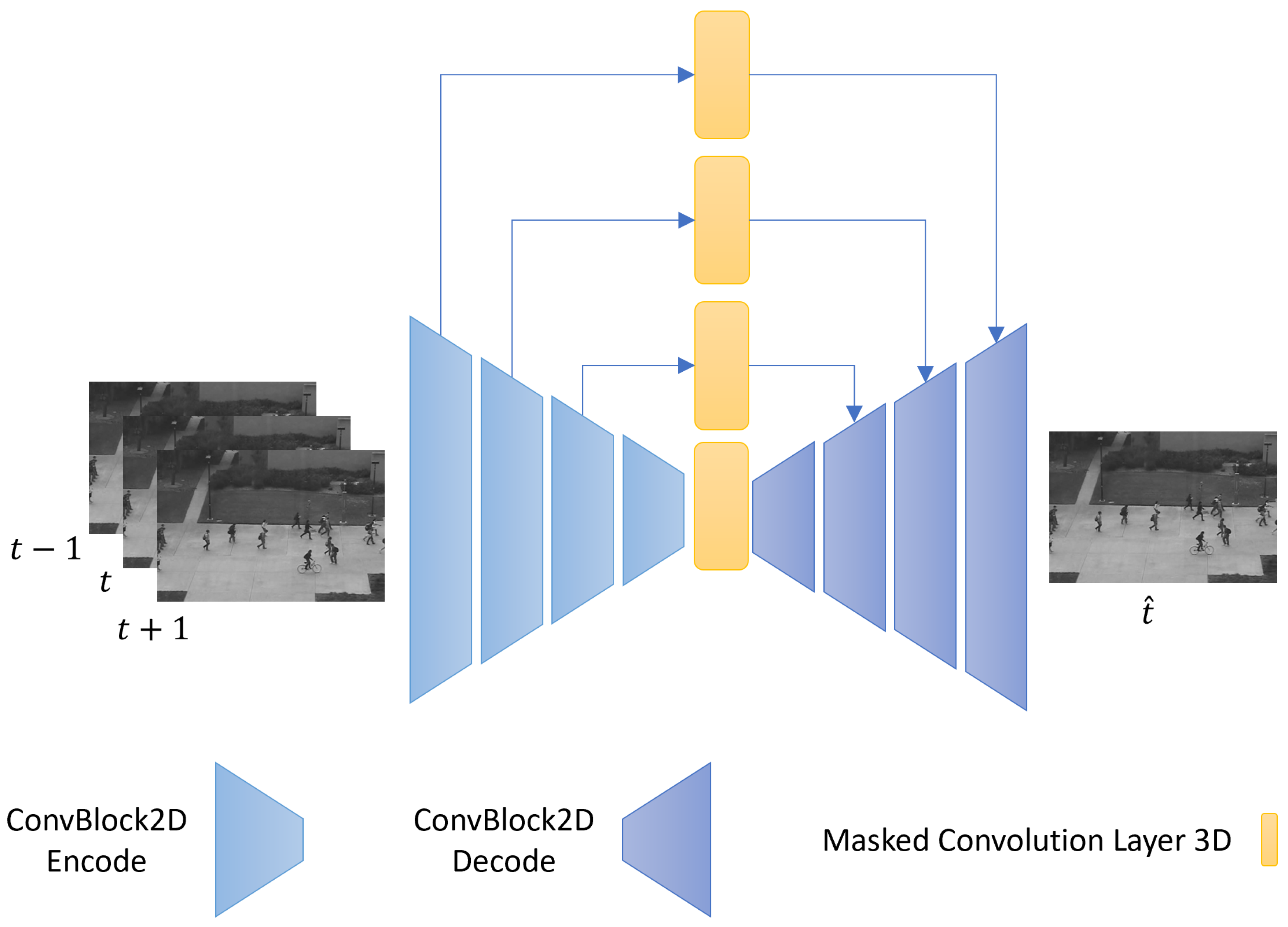 Algorithms 18 00326 g001