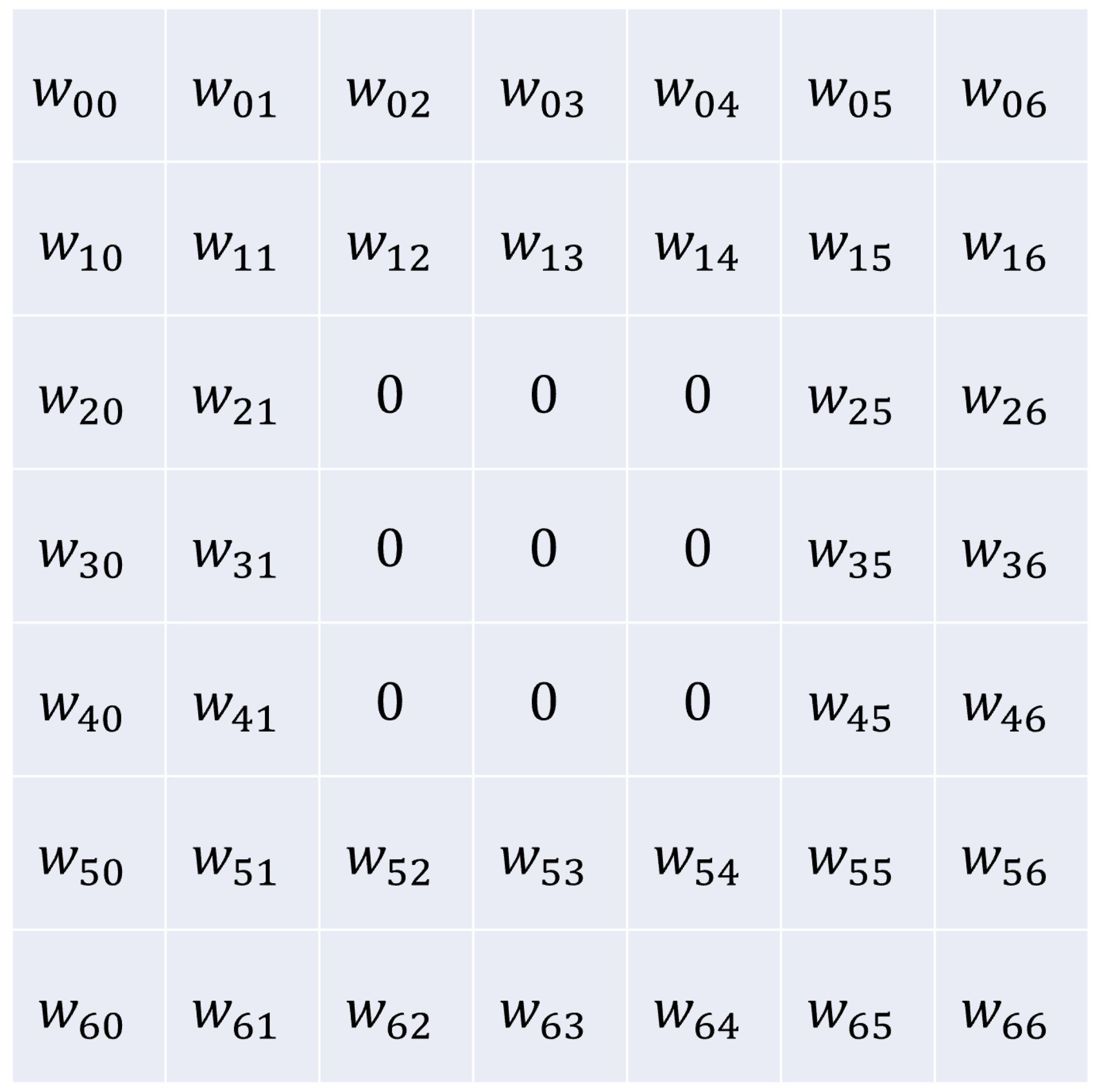 Algorithms 18 00326 g003