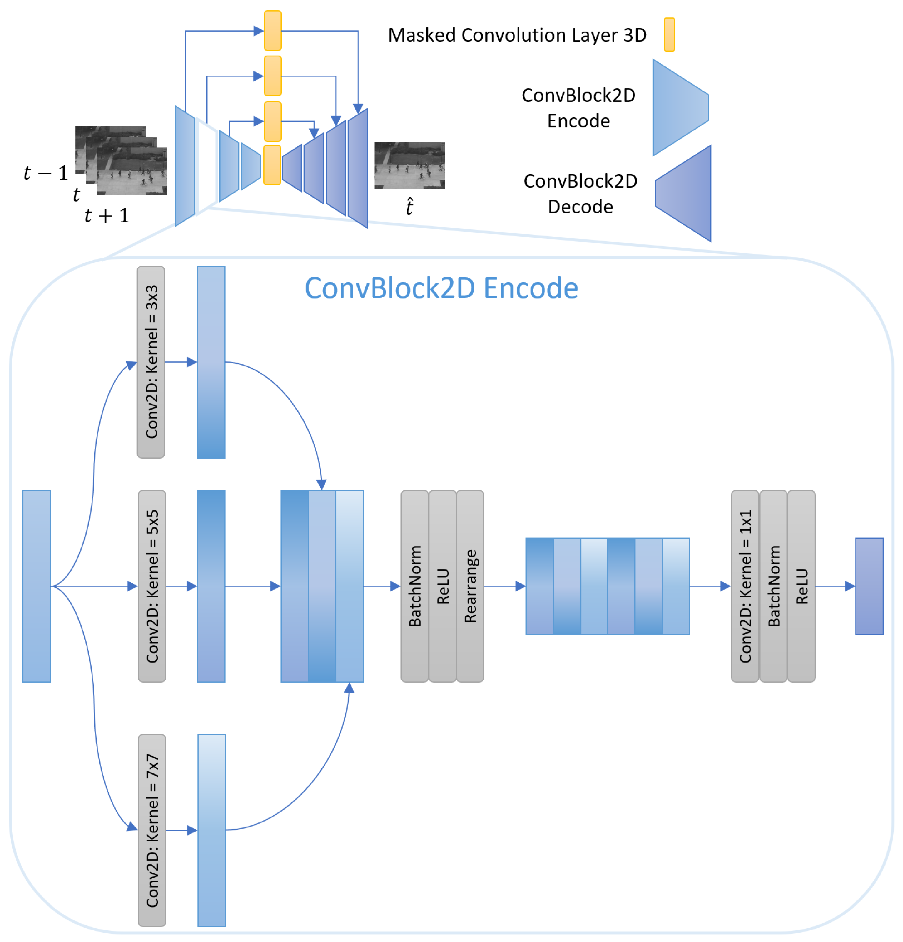 Algorithms 18 00326 g005