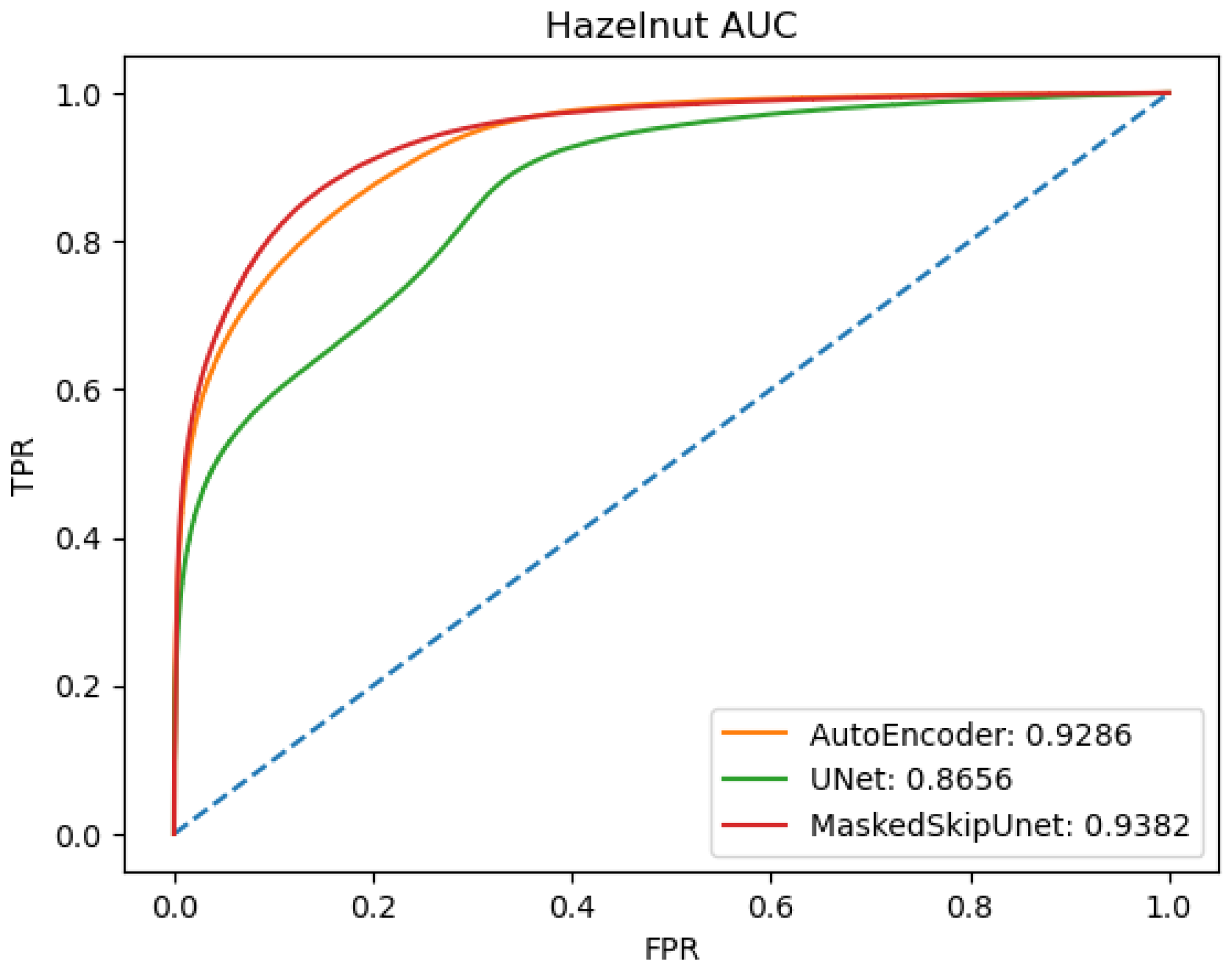 Algorithms 18 00326 g006