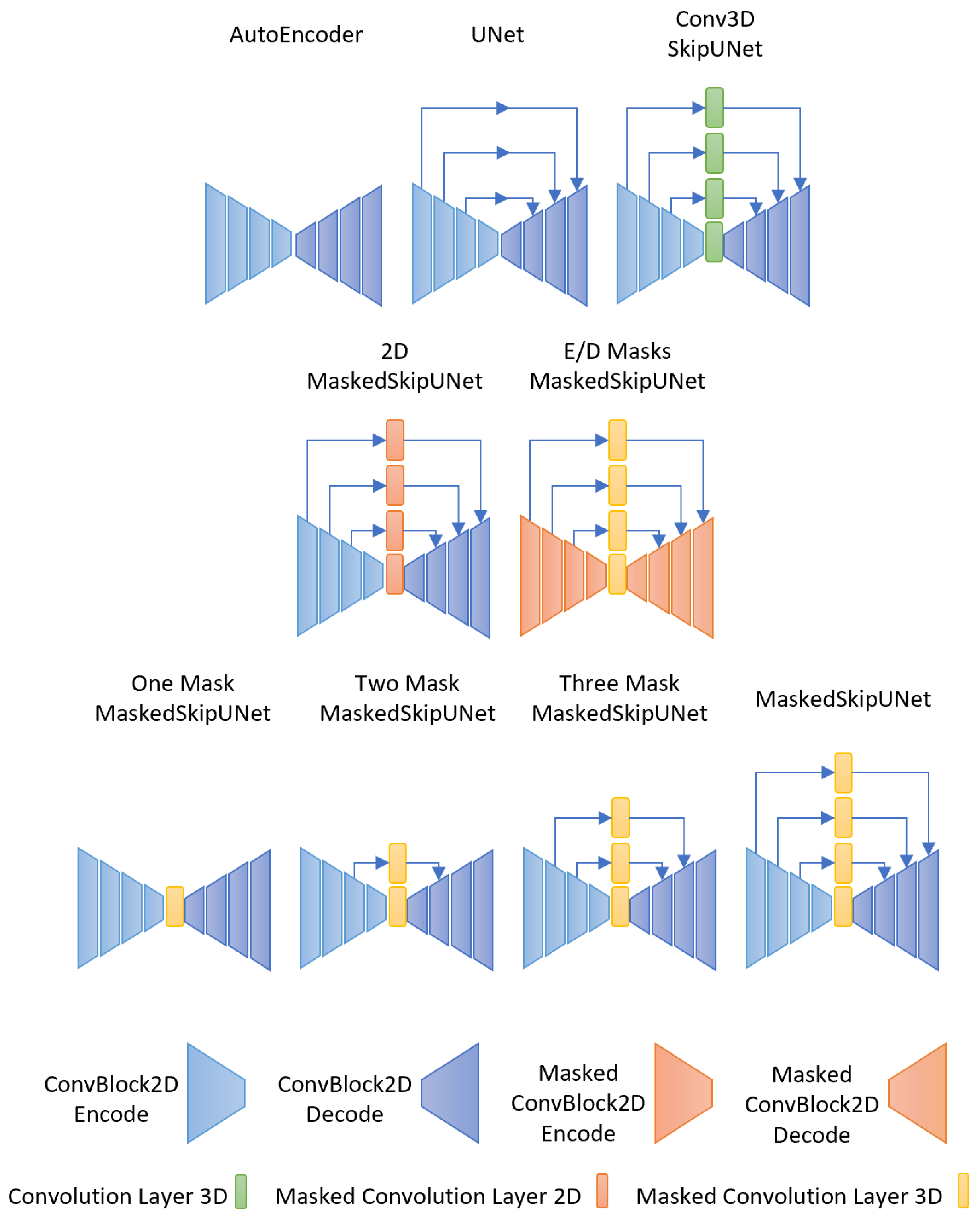 Algorithms 18 00326 g008