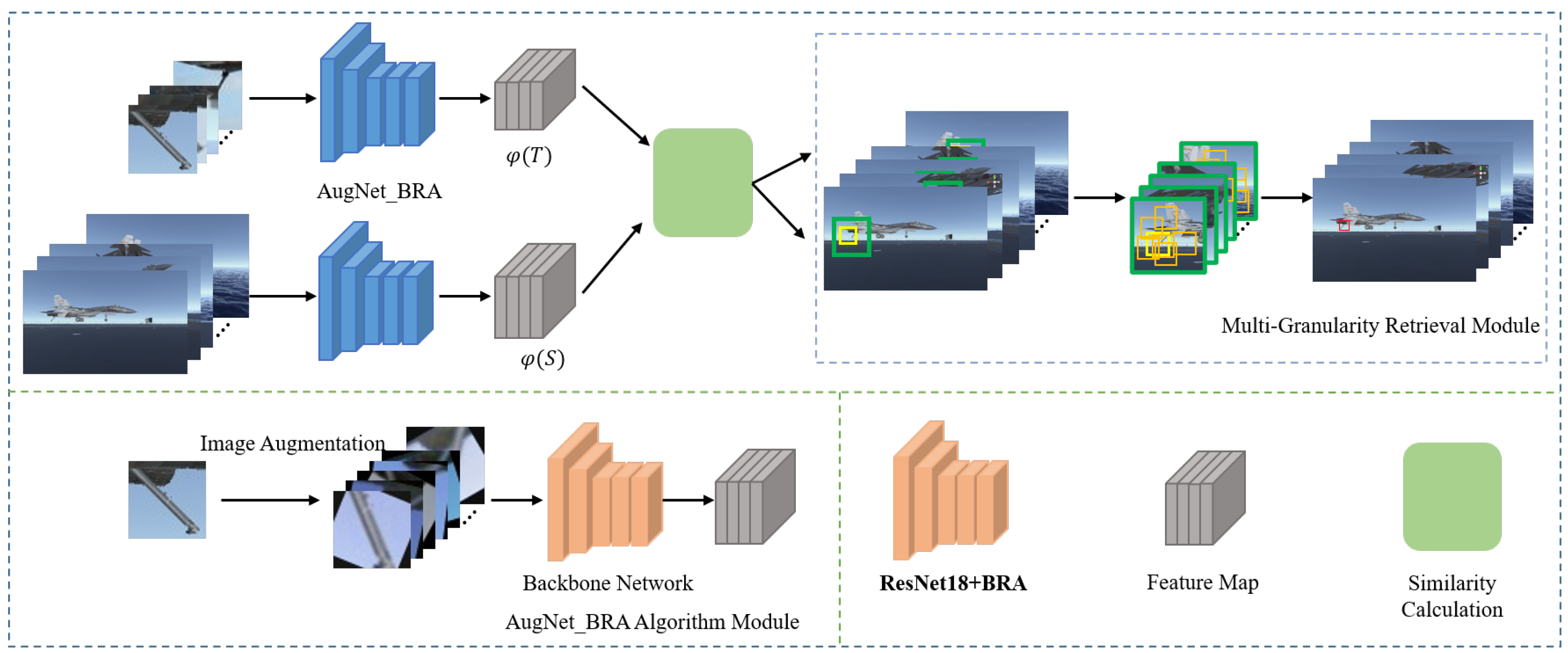 Algorithms 18 00329 g001