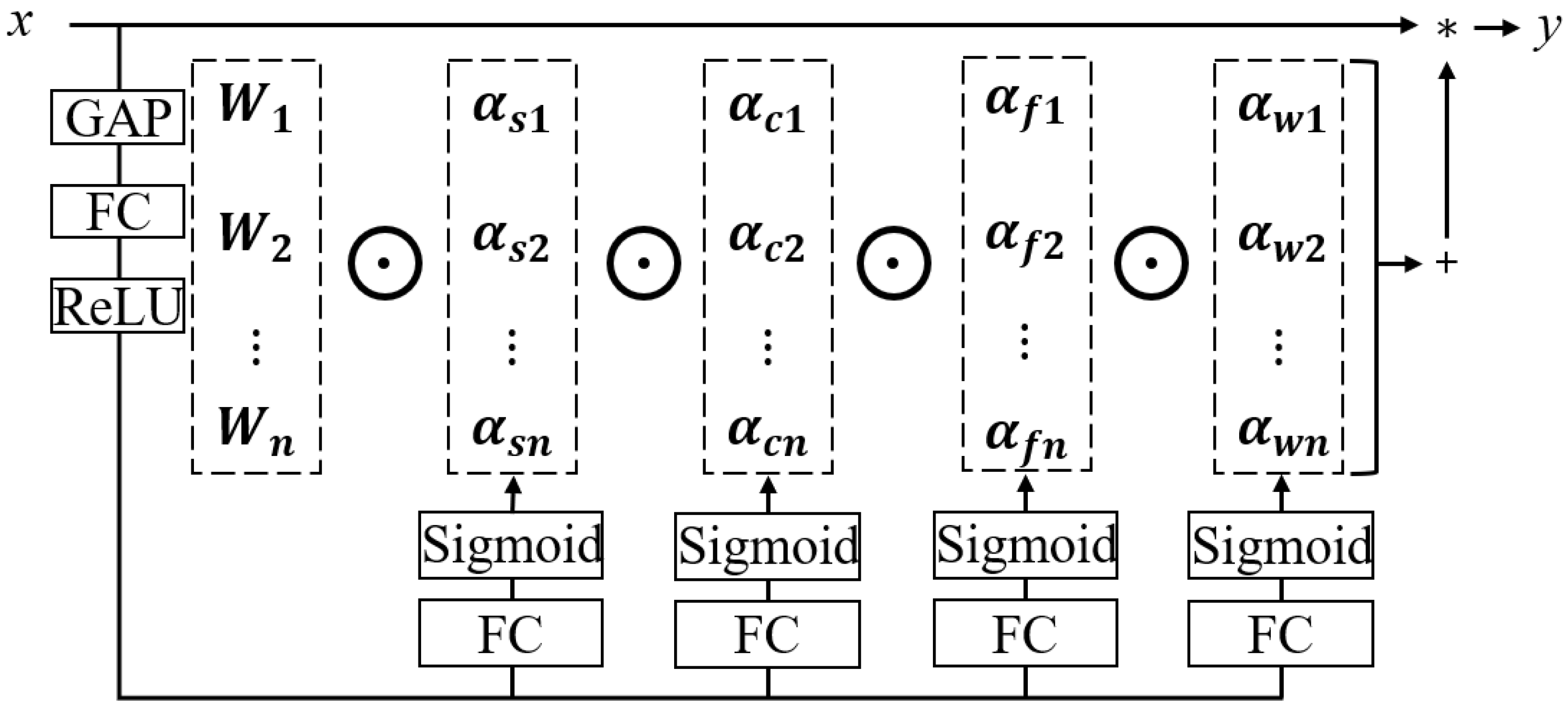 Algorithms 18 00329 g003