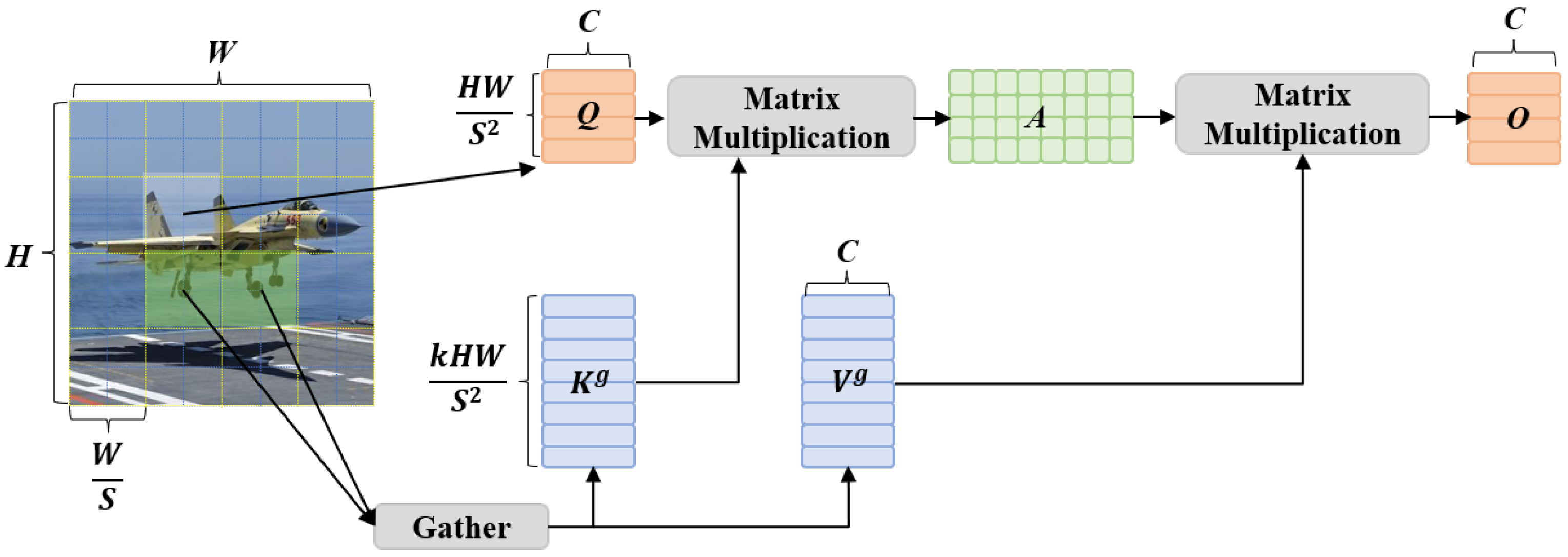 Algorithms 18 00329 g004