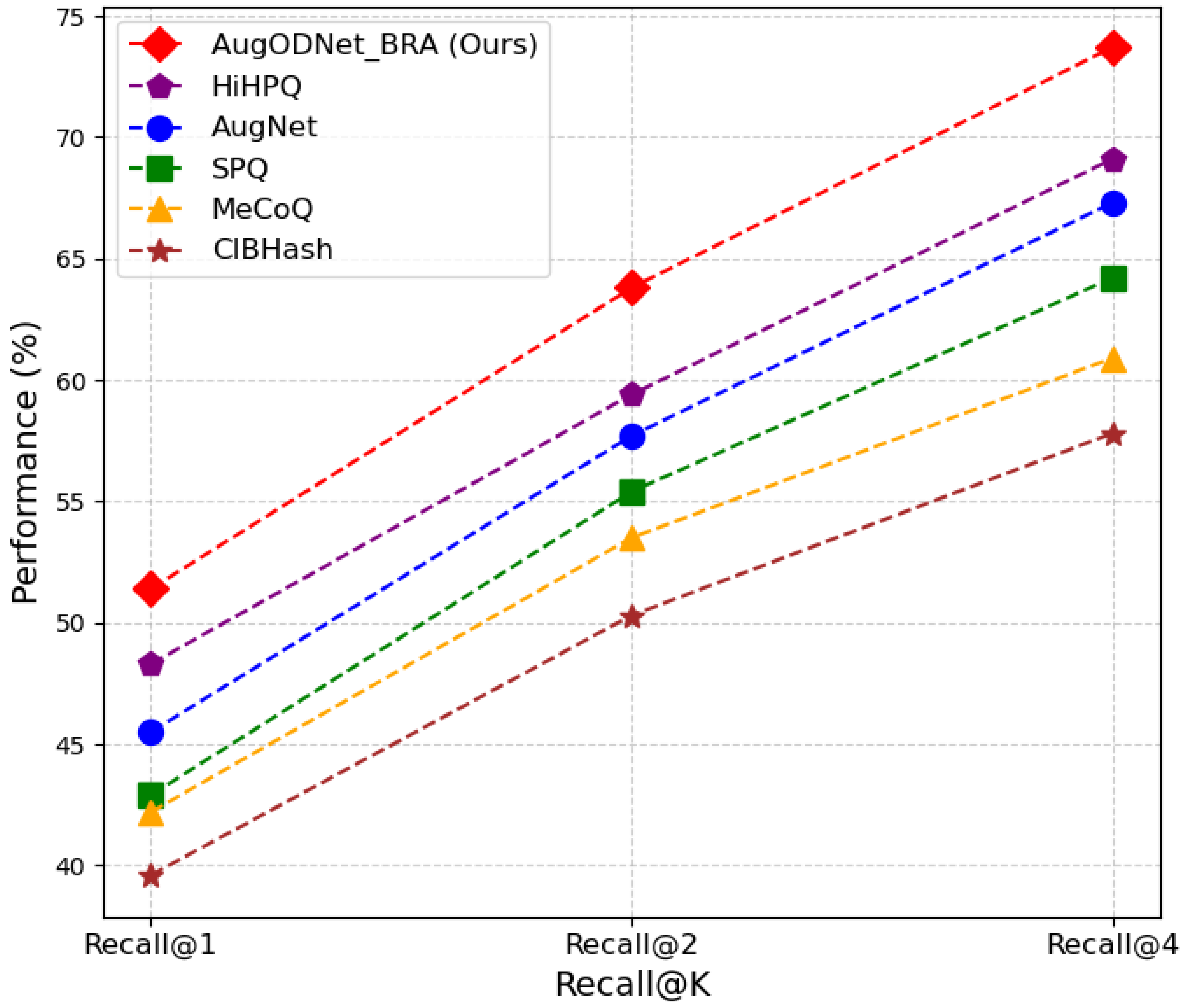 Algorithms 18 00329 g008