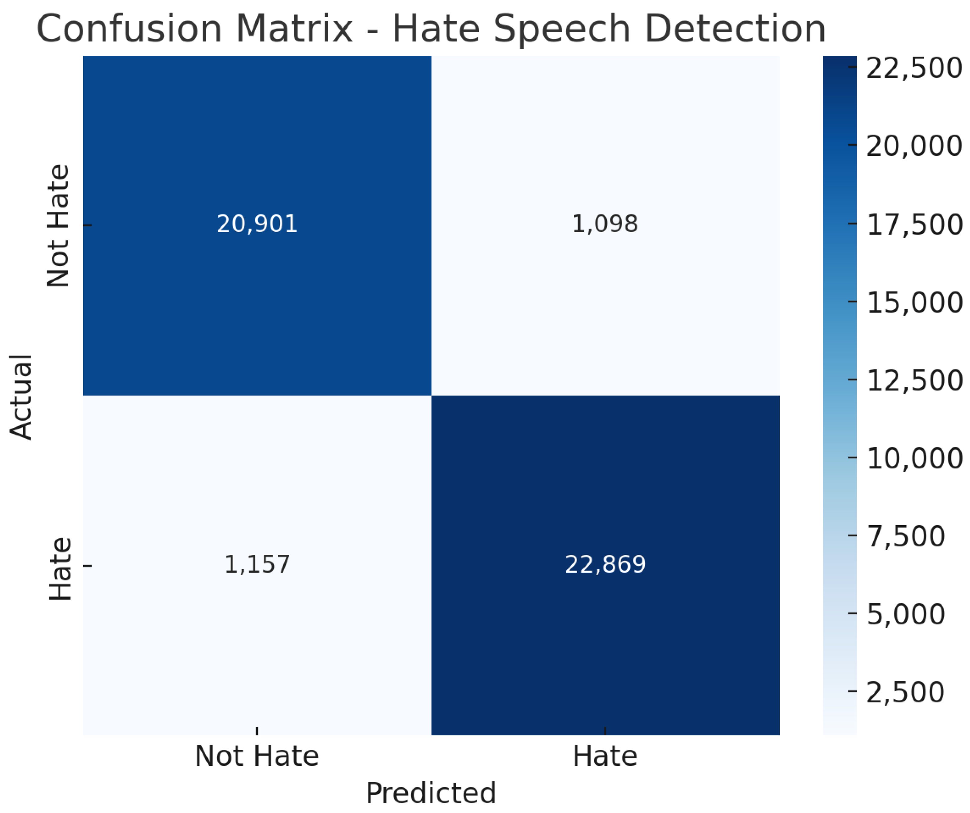 Algorithms 18 00331 g003