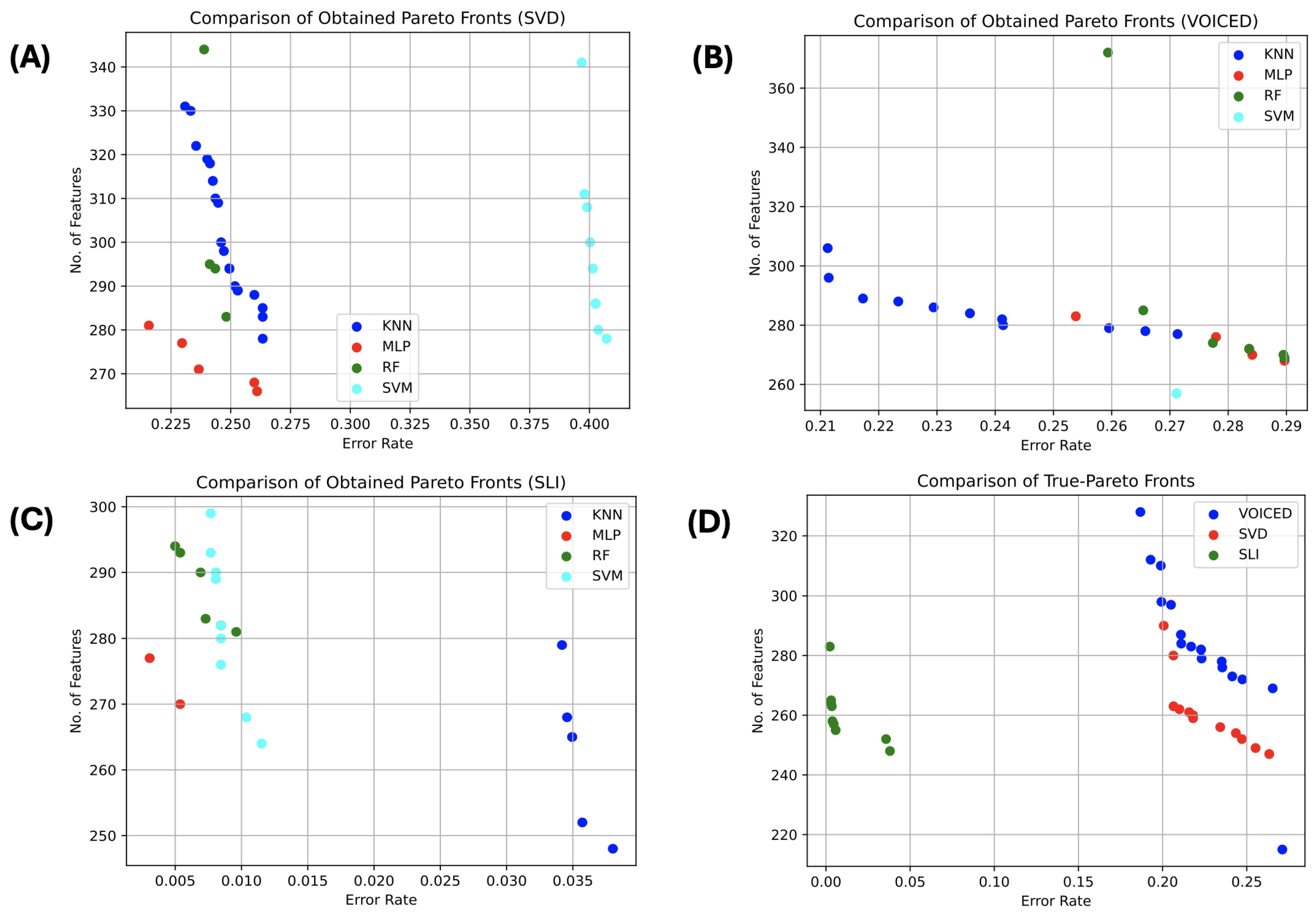 Algorithms 18 00338 g004