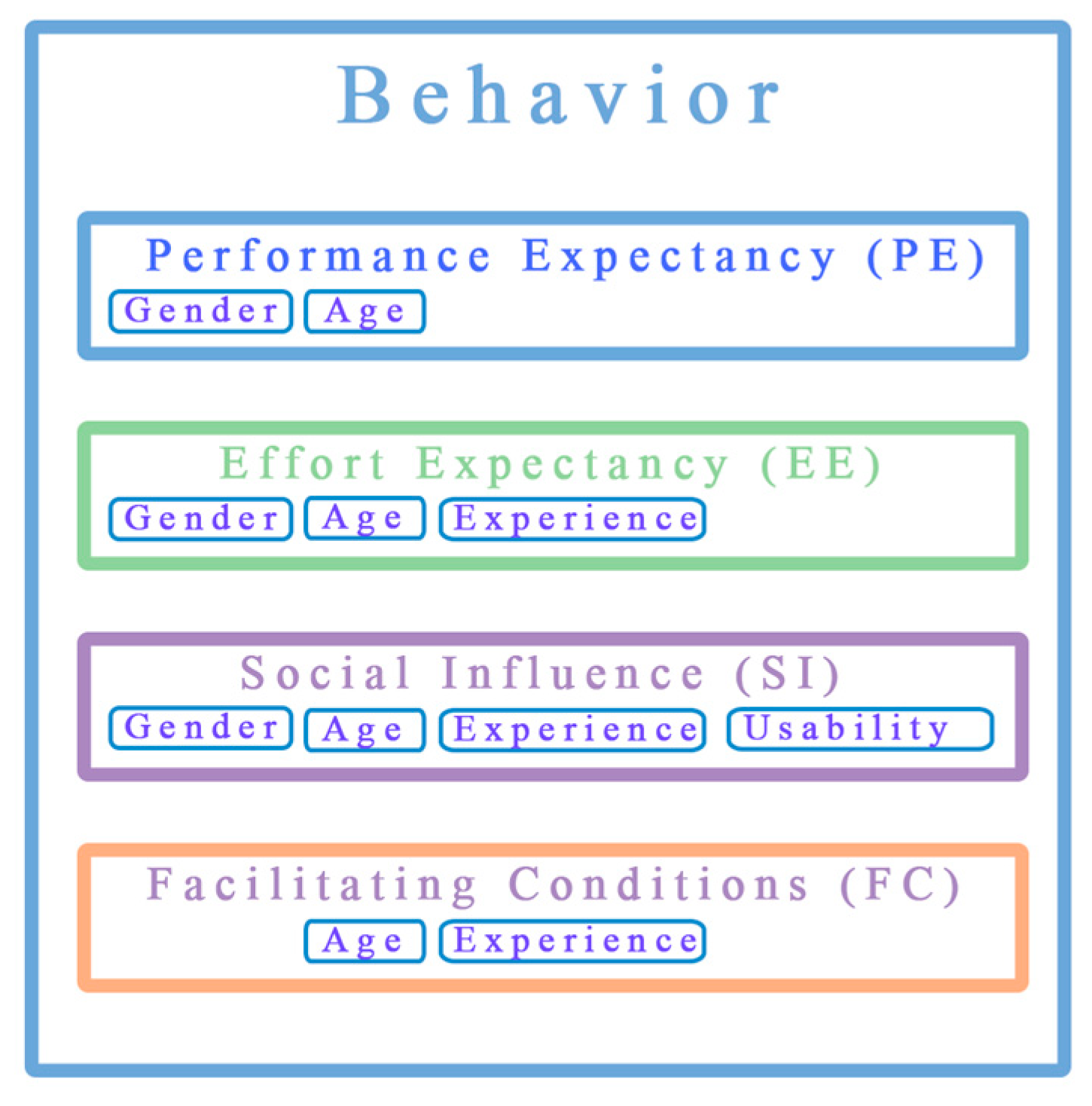 Algorithms 18 00339 g001