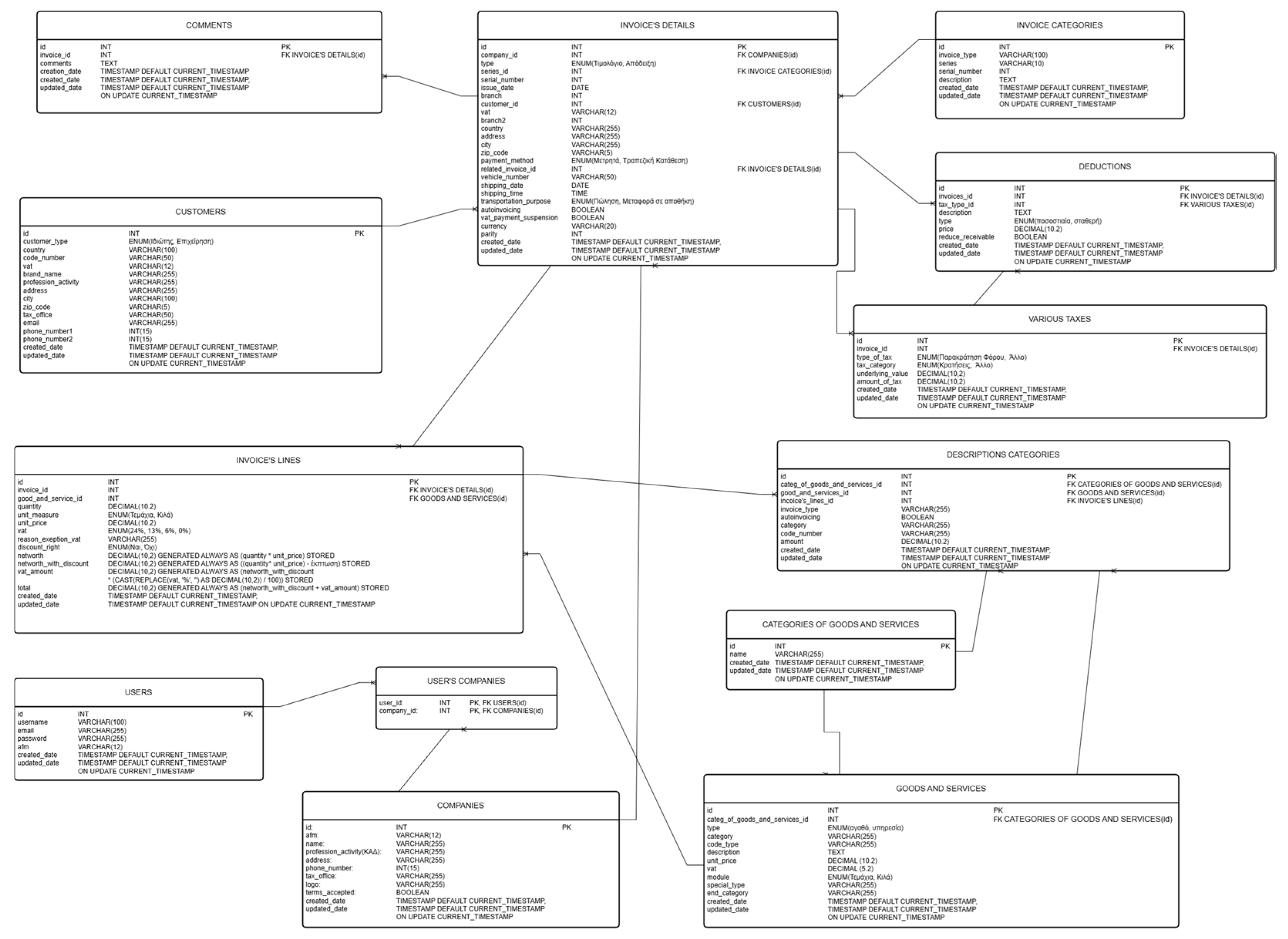 Algorithms 18 00339 g004