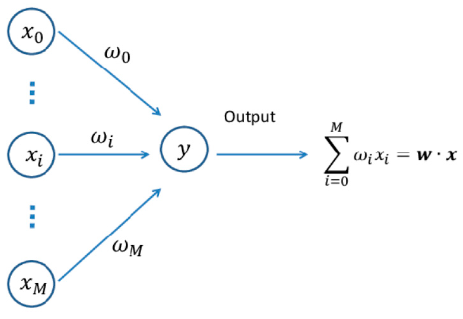 Algorithms 18 00339 g006