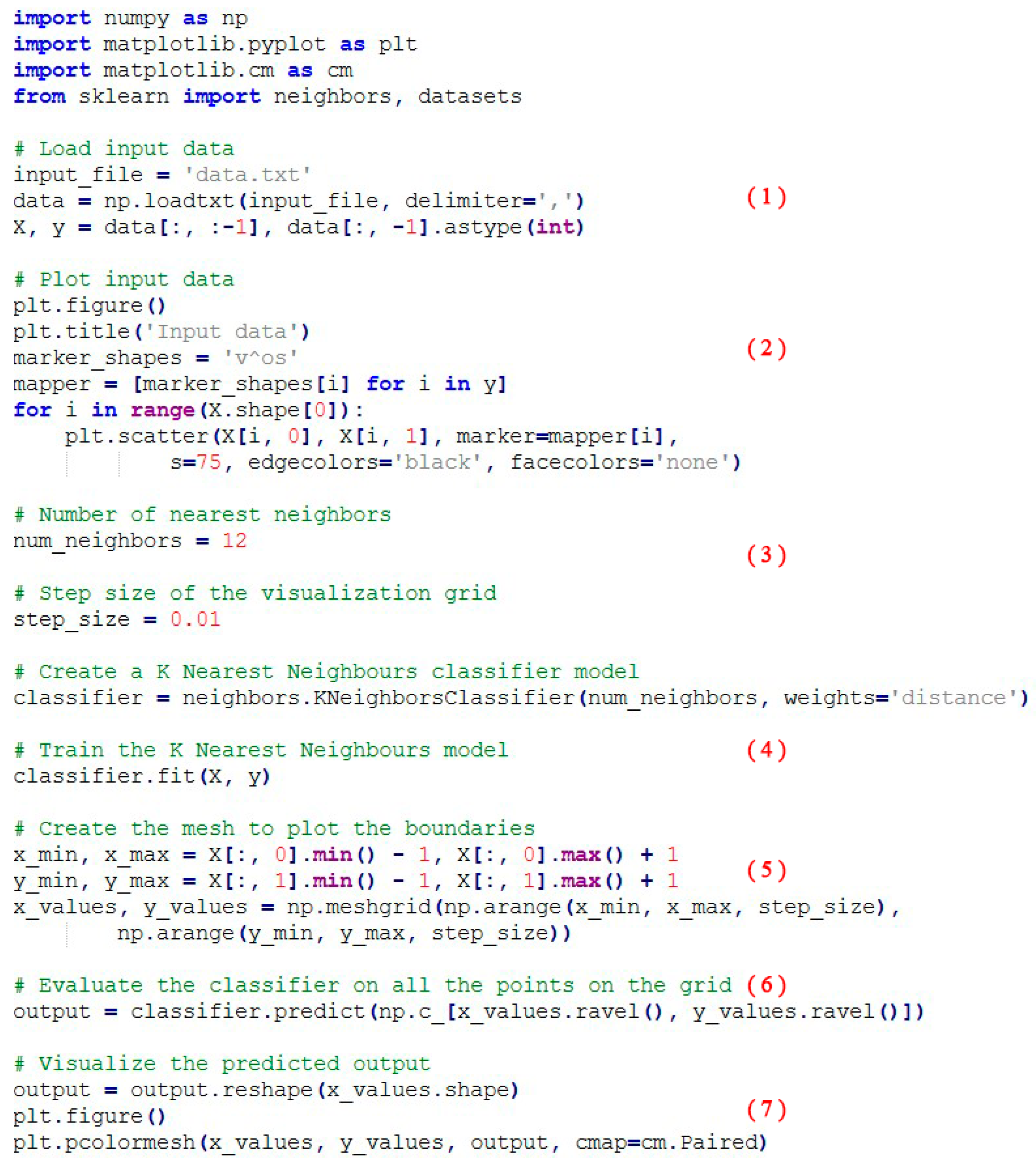 Algorithms 18 00339 g008