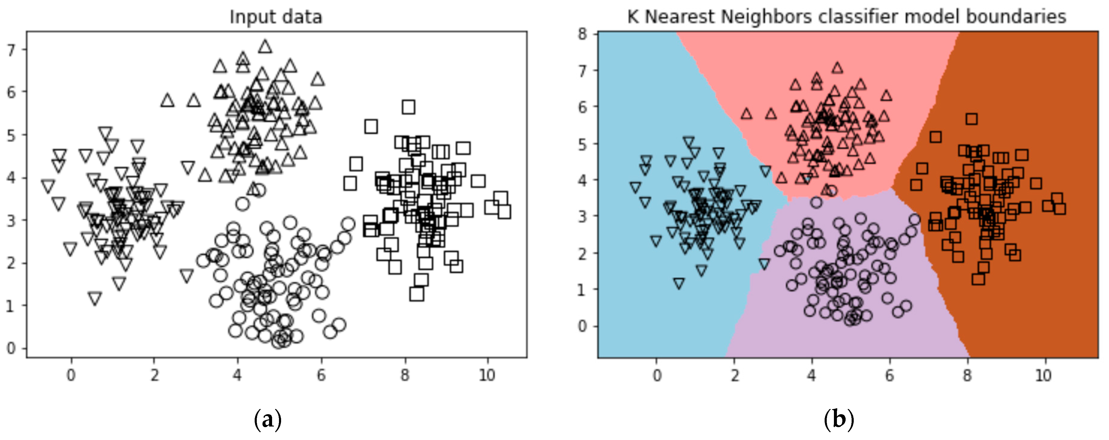 Algorithms 18 00339 g009