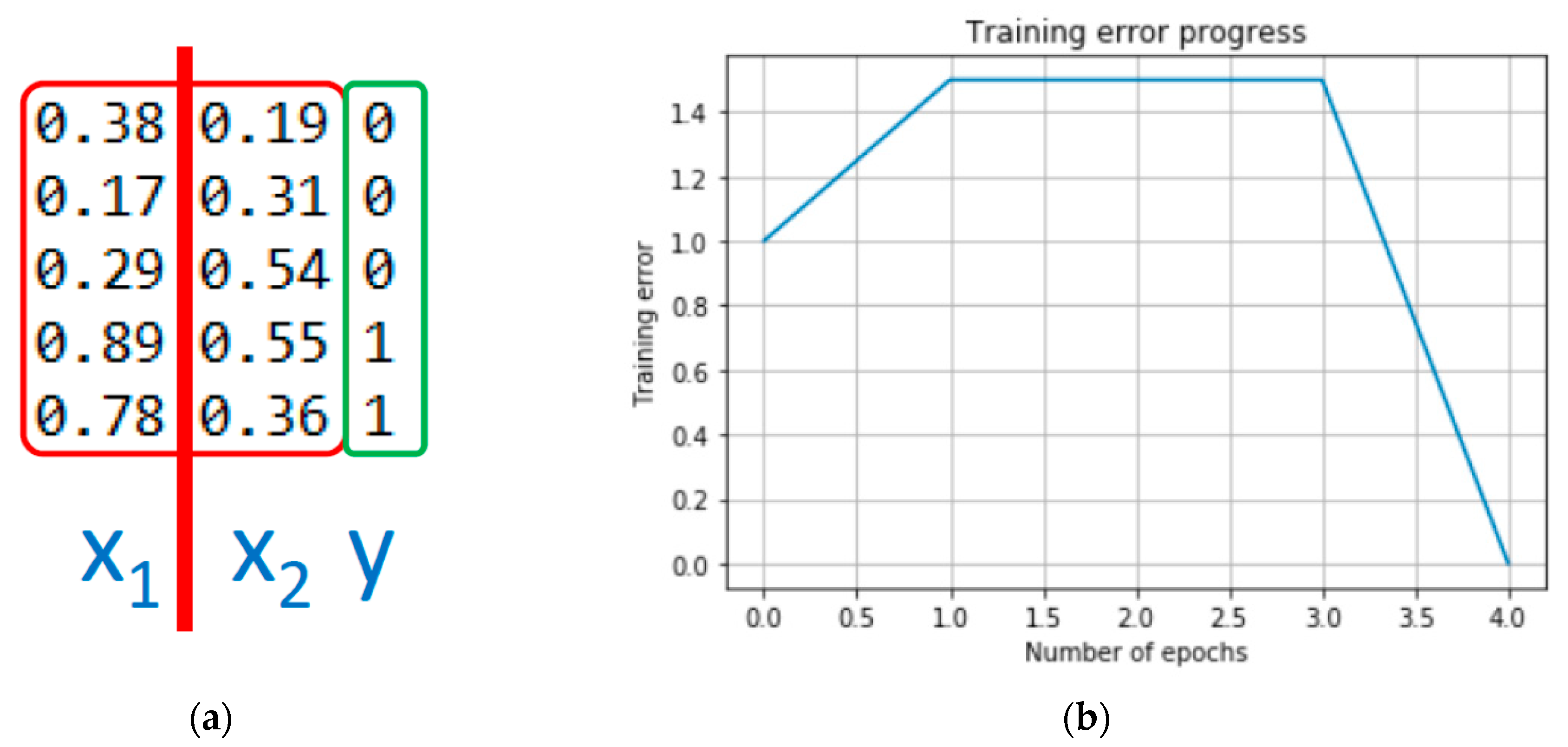 Algorithms 18 00339 g010