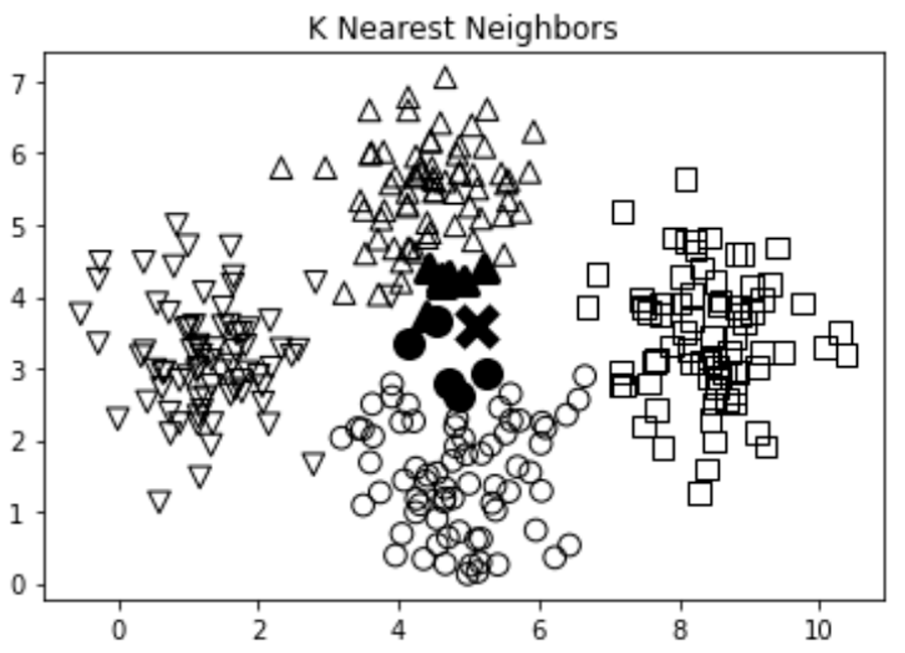 Algorithms 18 00339 g011