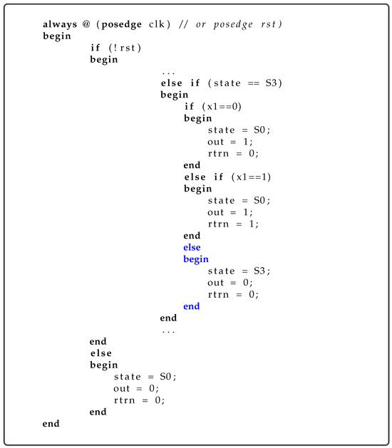 Automatic Generation of Synthesisable Hardware Description Language ...