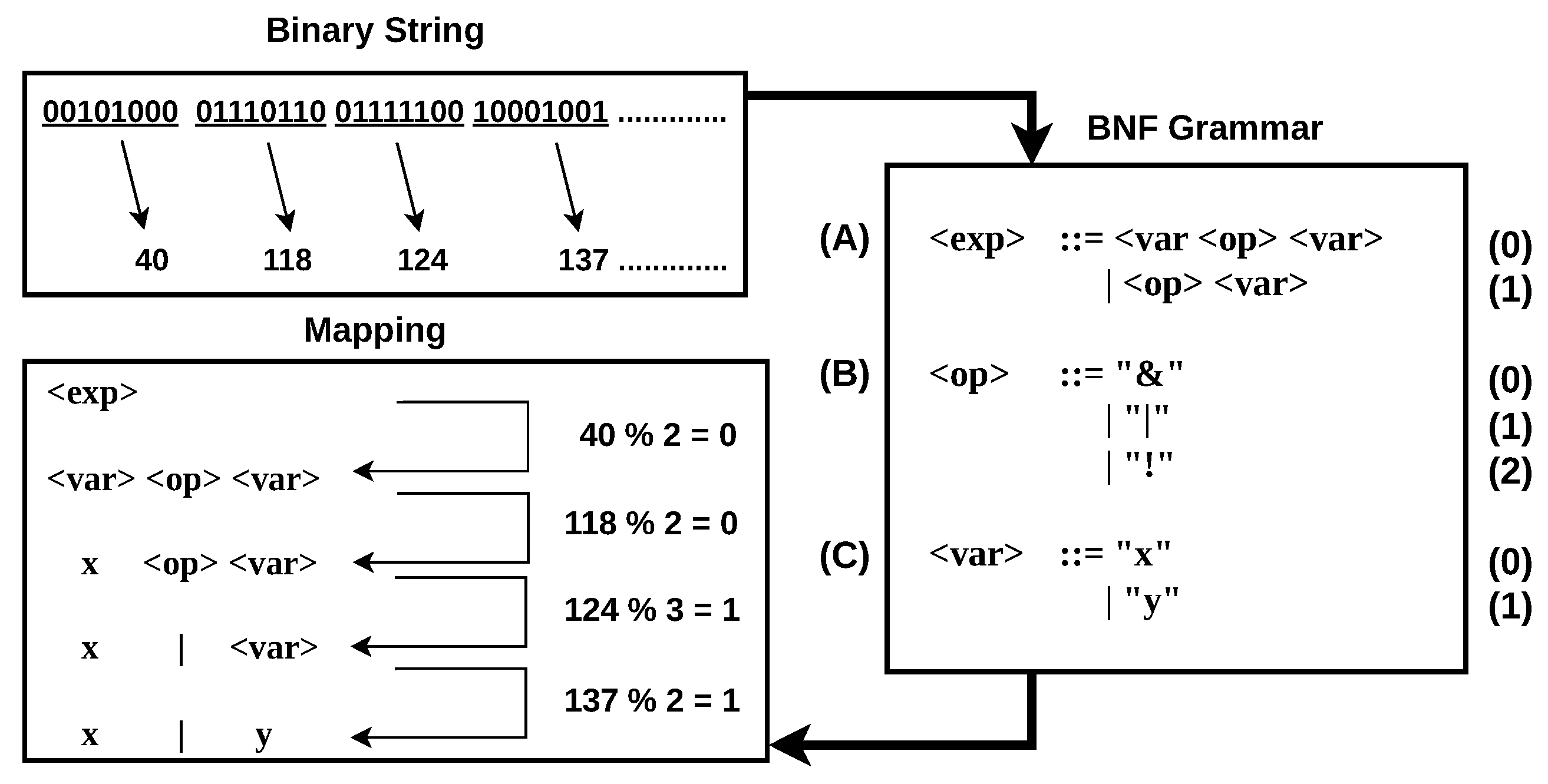 Algorithms 18 00345 g003