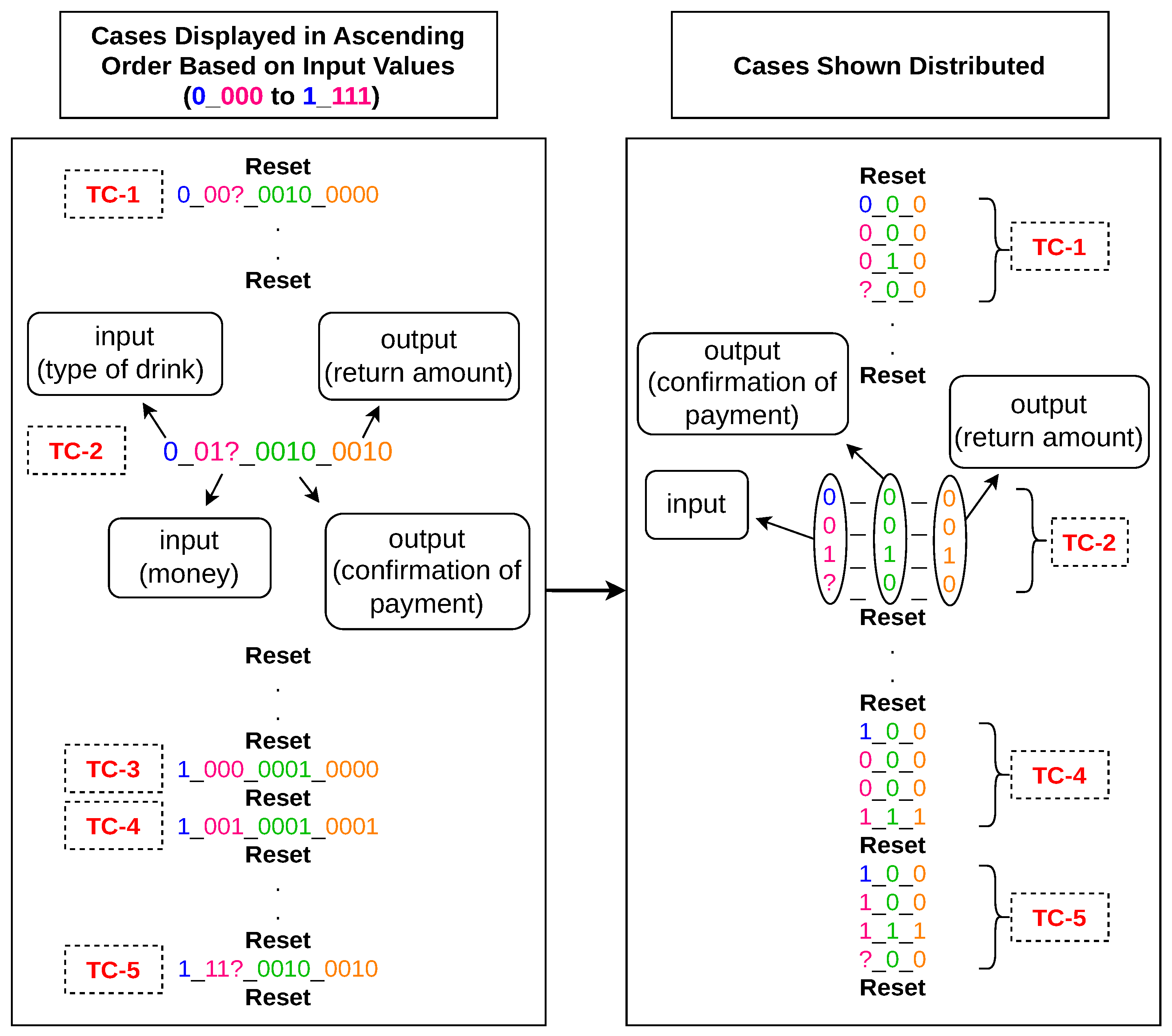Algorithms 18 00345 g004