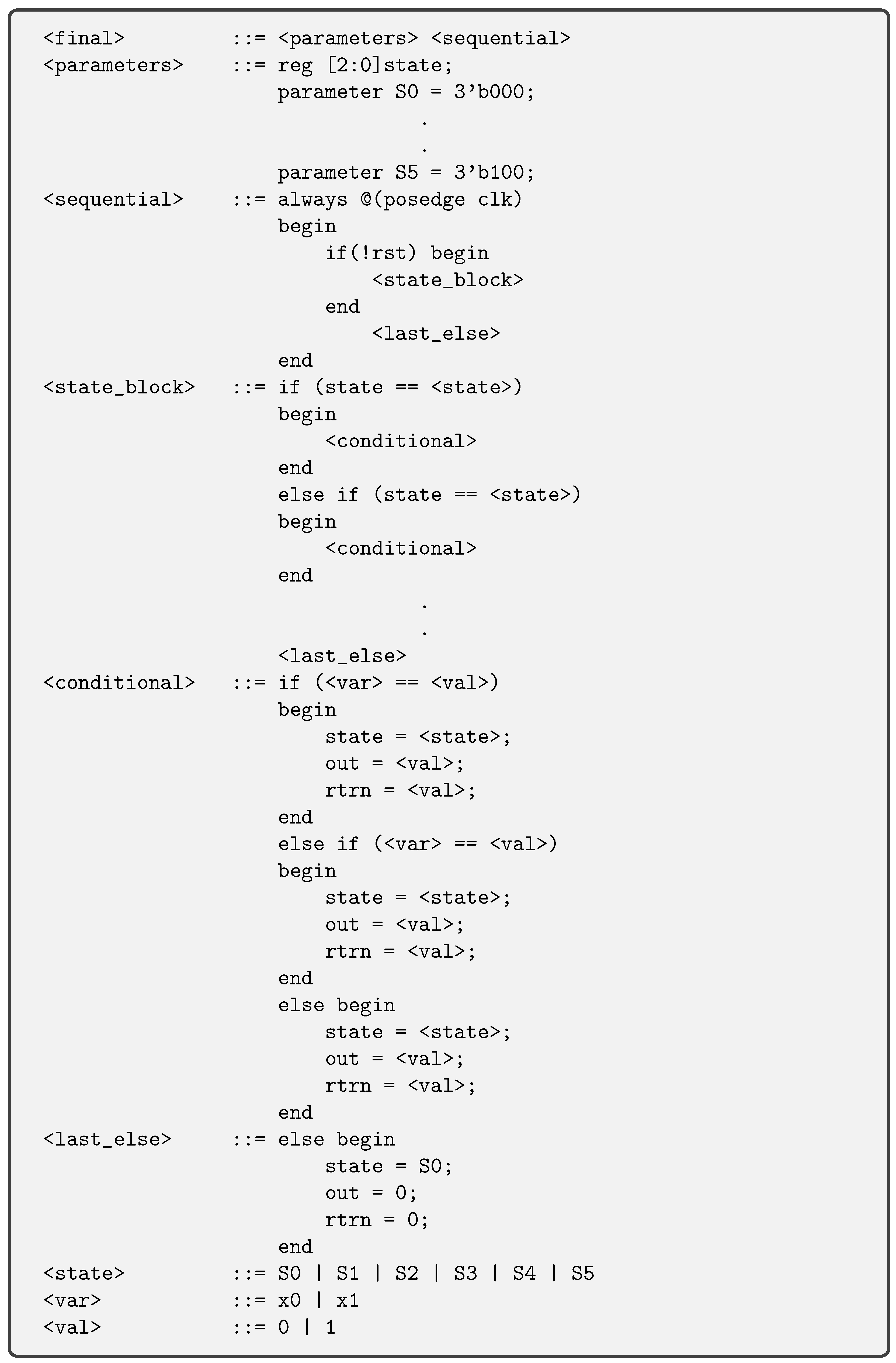 Algorithms 18 00345 g005