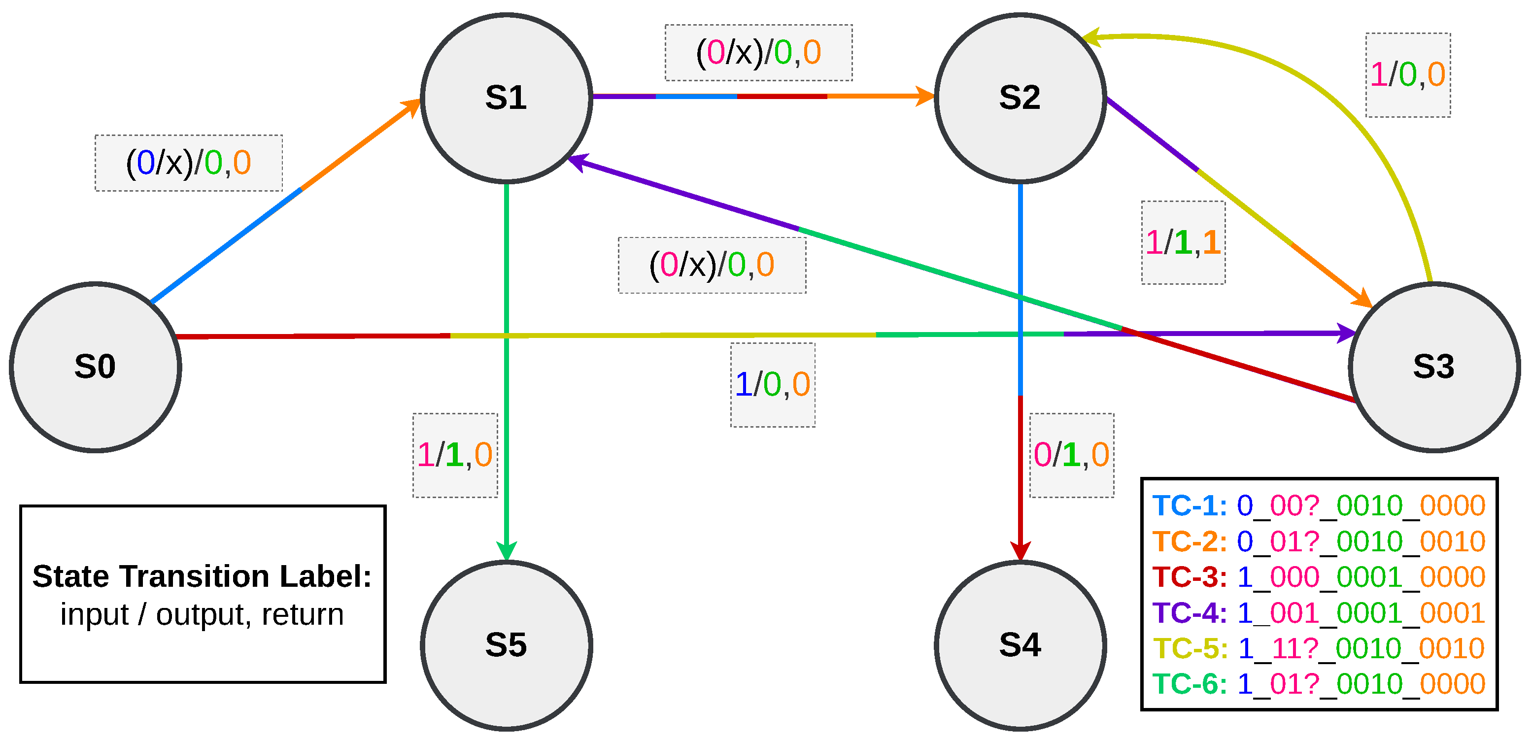 Algorithms 18 00345 g009