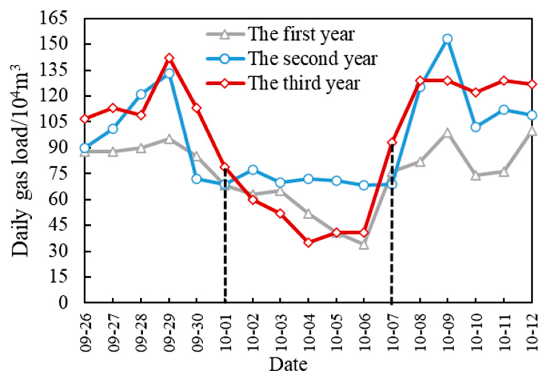 Algorithms 18 00347 g003