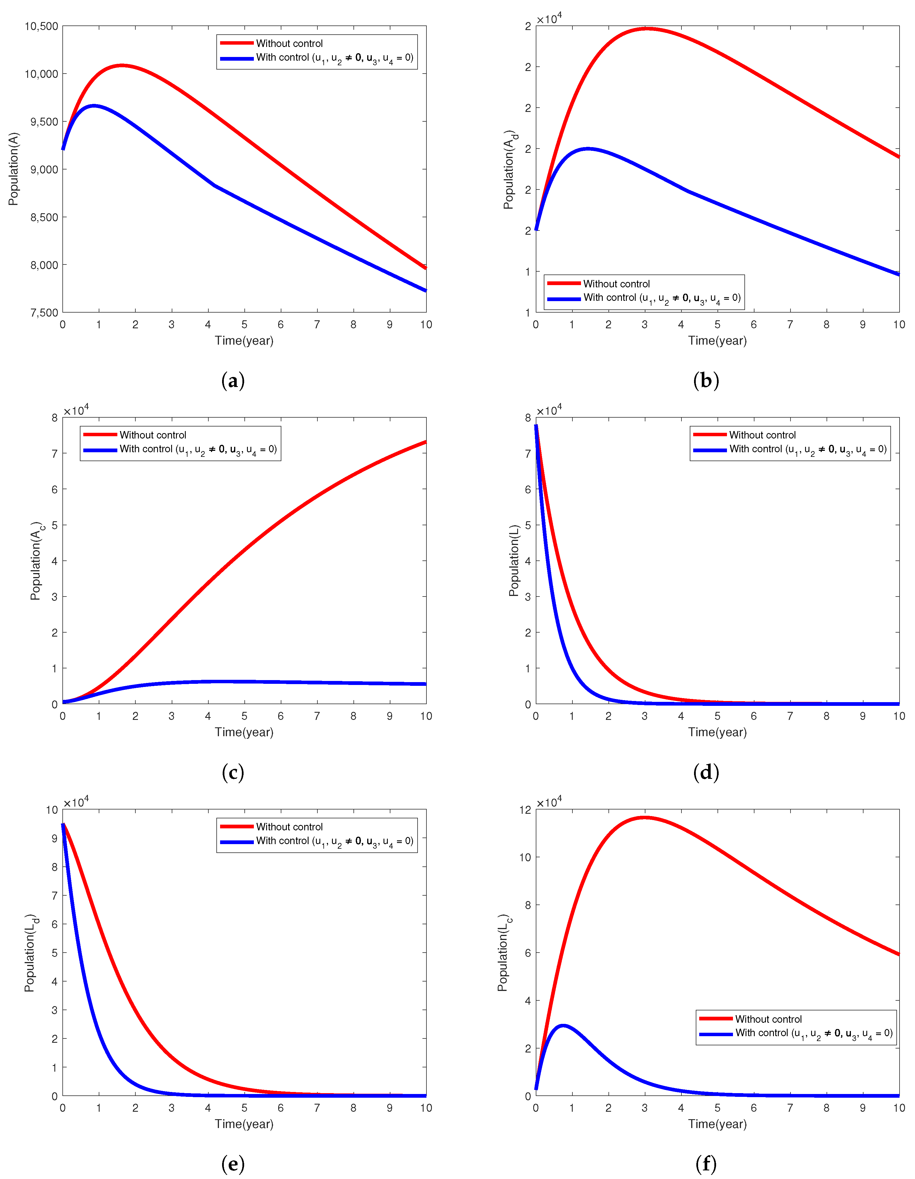 Algorithms 18 00348 g001
