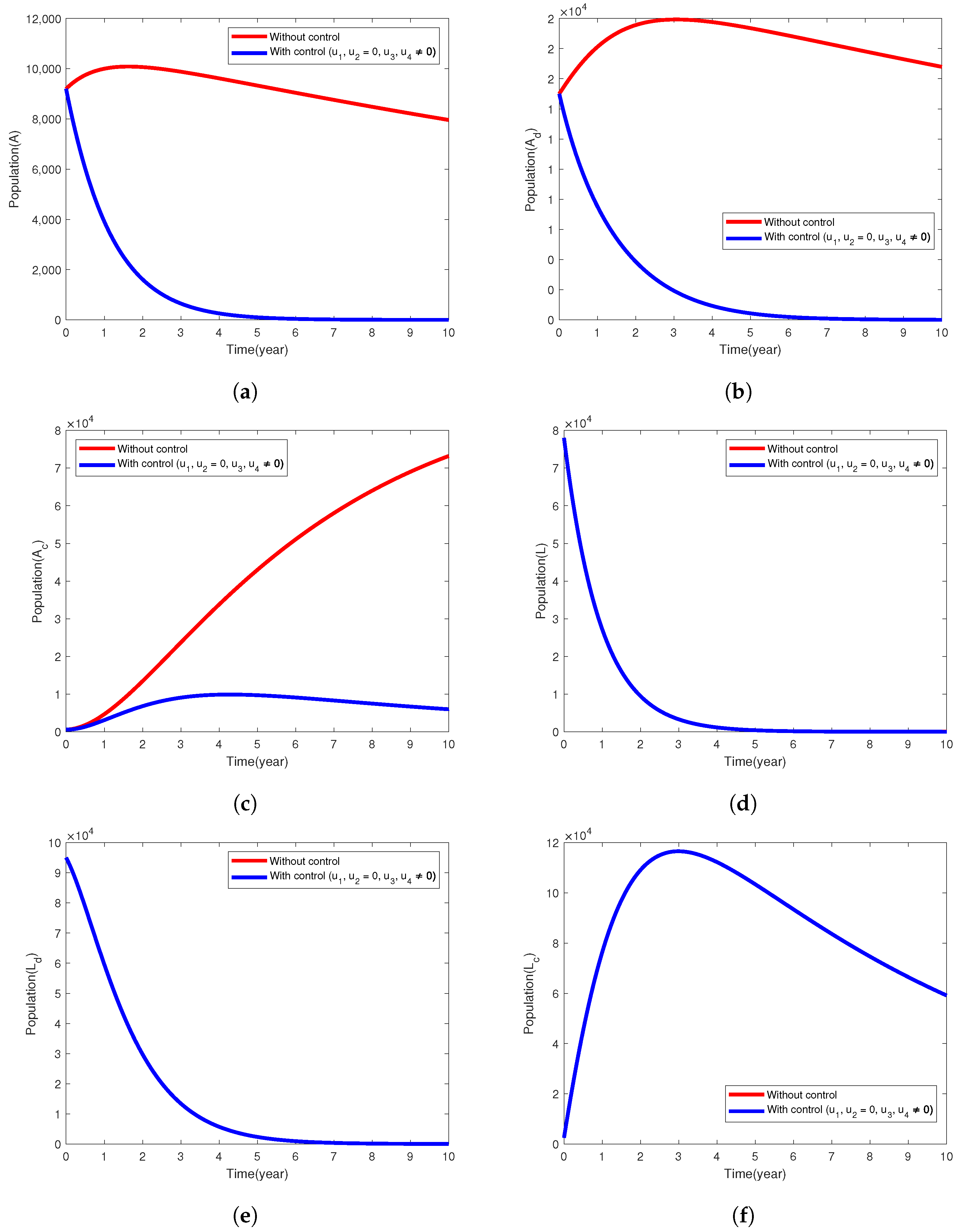 Algorithms 18 00348 g002