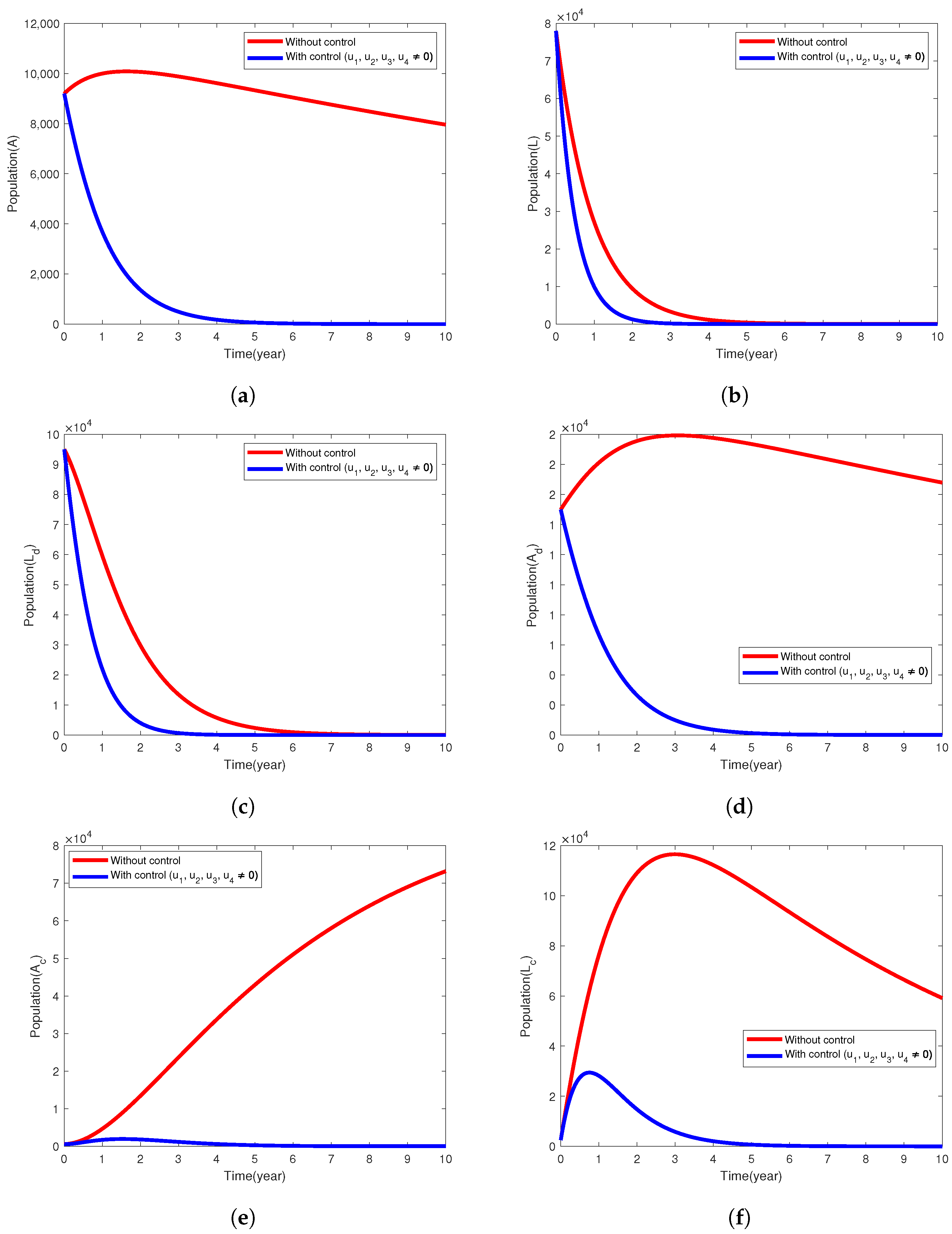 Algorithms 18 00348 g003