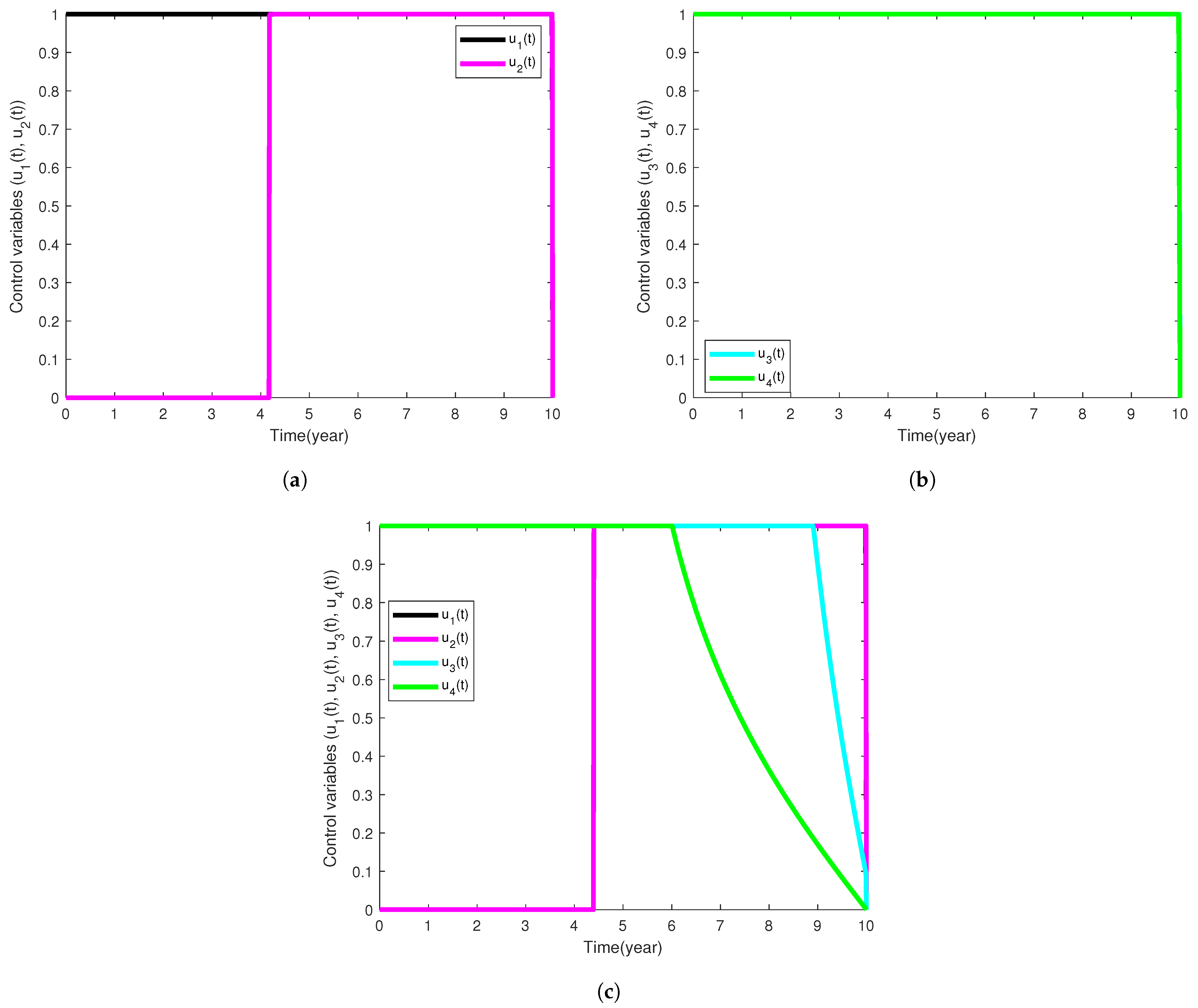 Algorithms 18 00348 g004