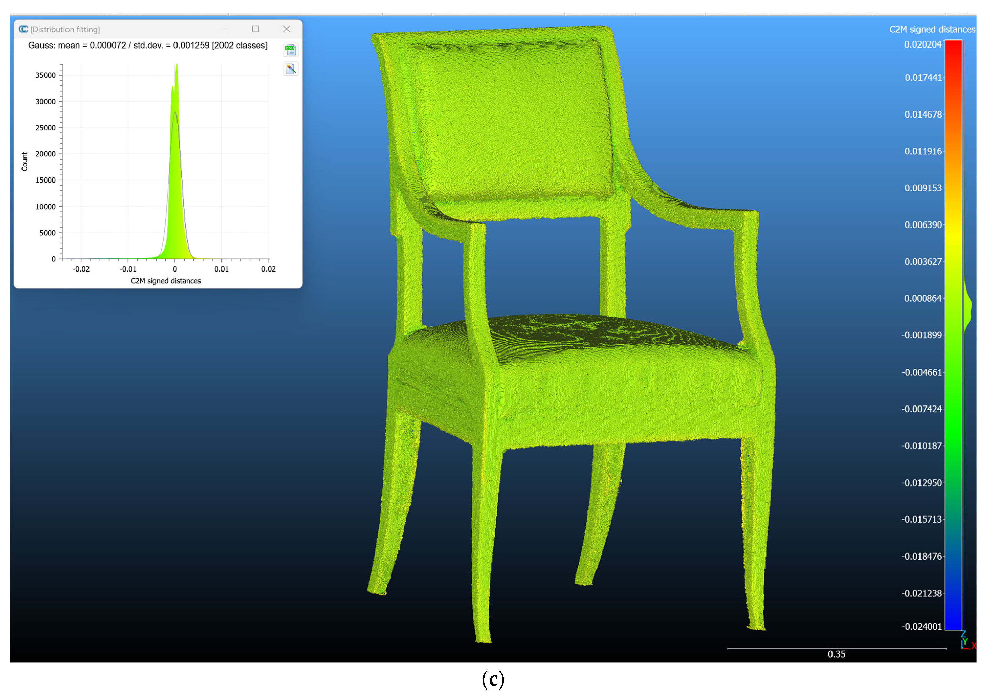 Algorithms 18 00349 g006b
