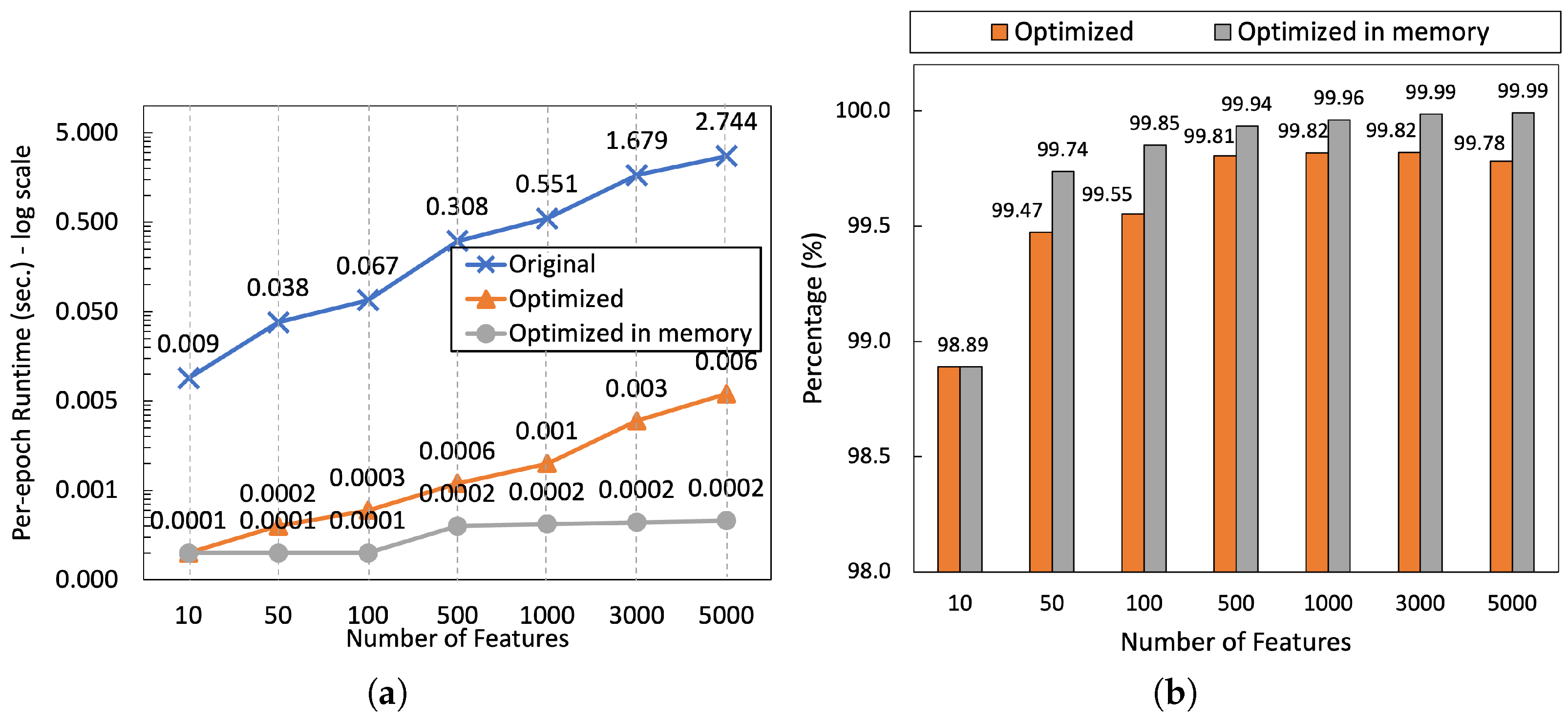 Algorithms 18 00350 g011