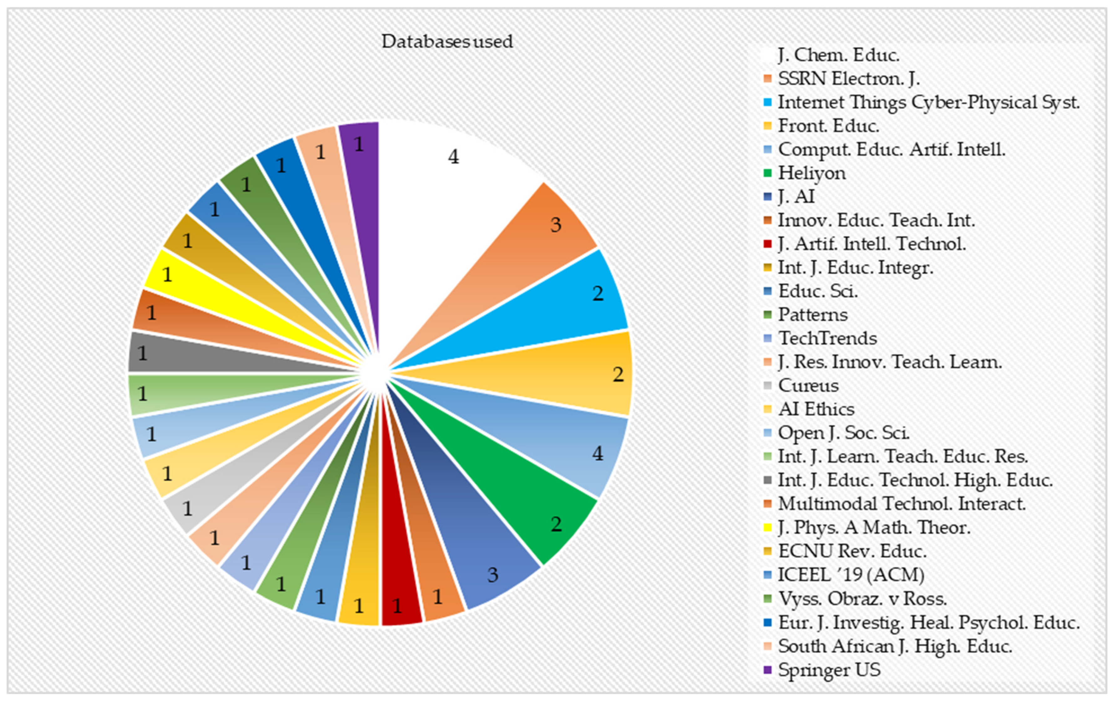 Algorithms 18 00352 g003
