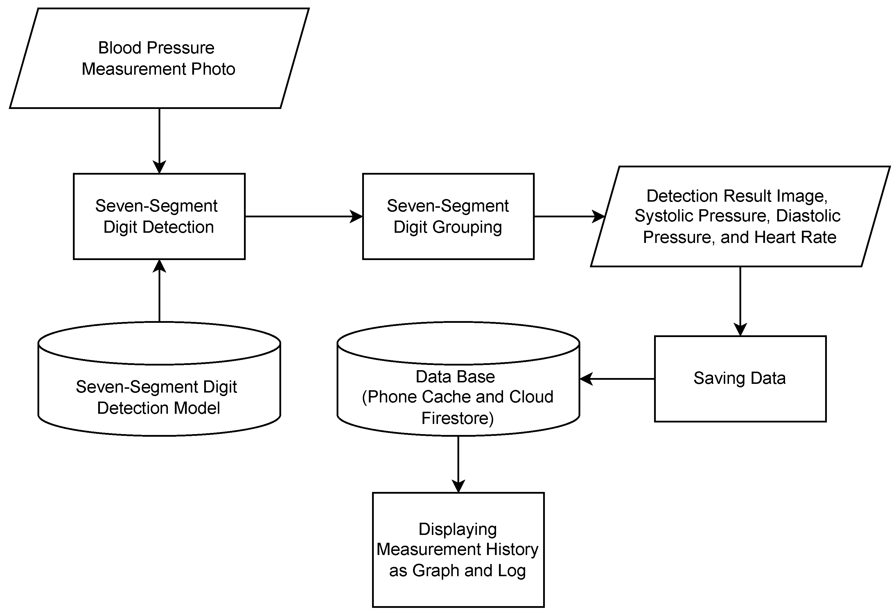 Algorithms 18 00377 g003