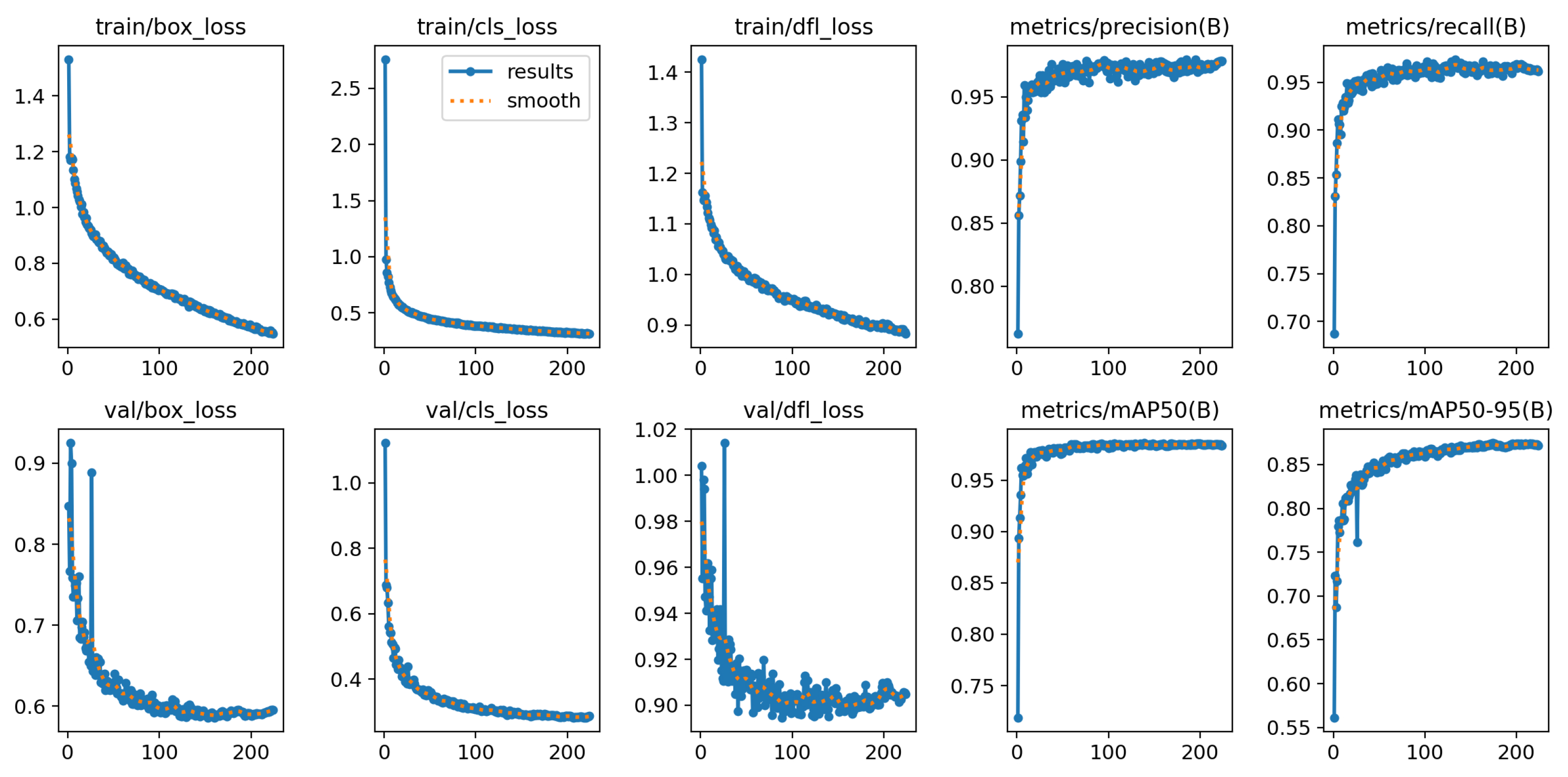 Algorithms 18 00377 g006