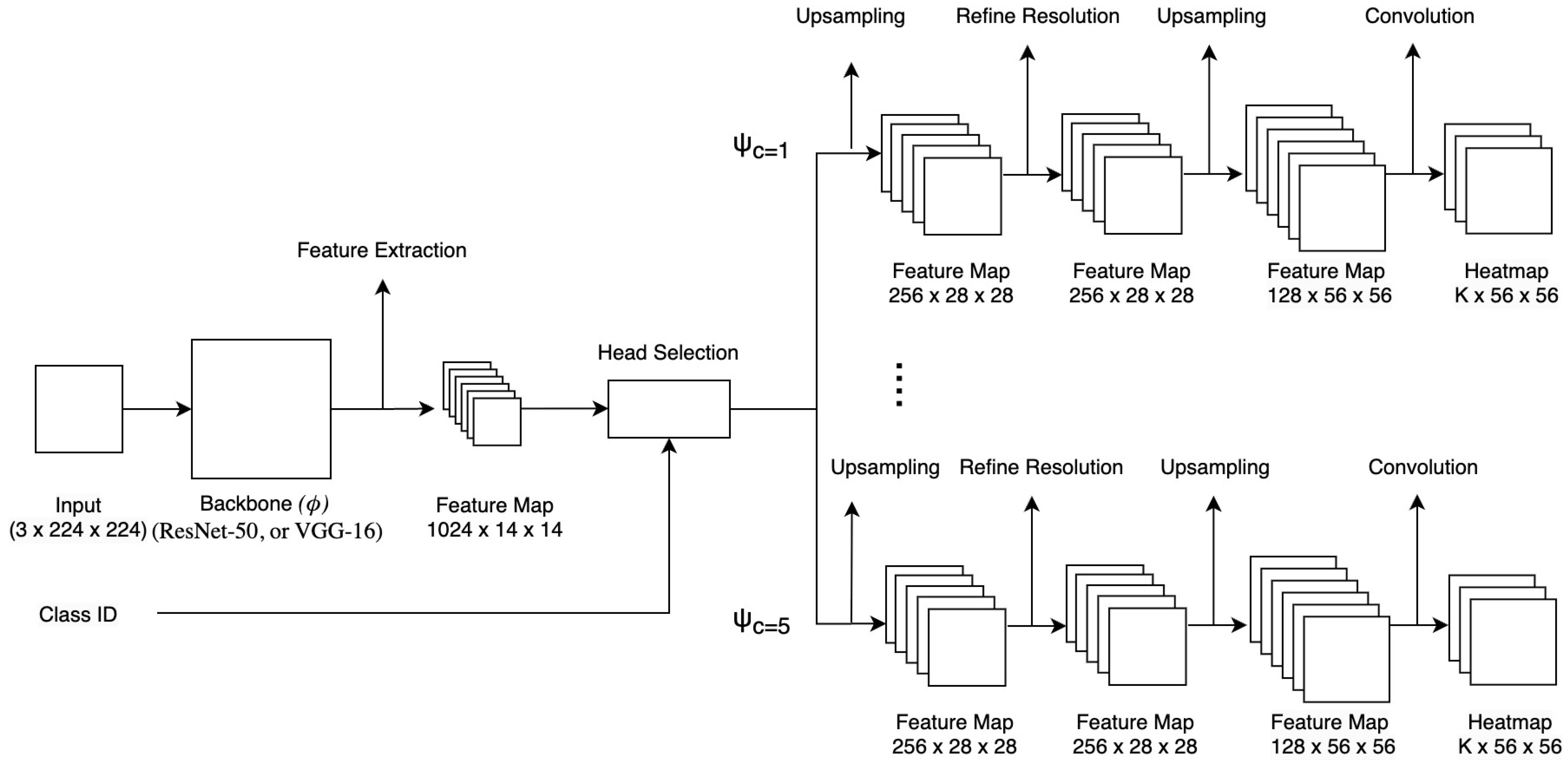 Algorithms 18 00379 g003