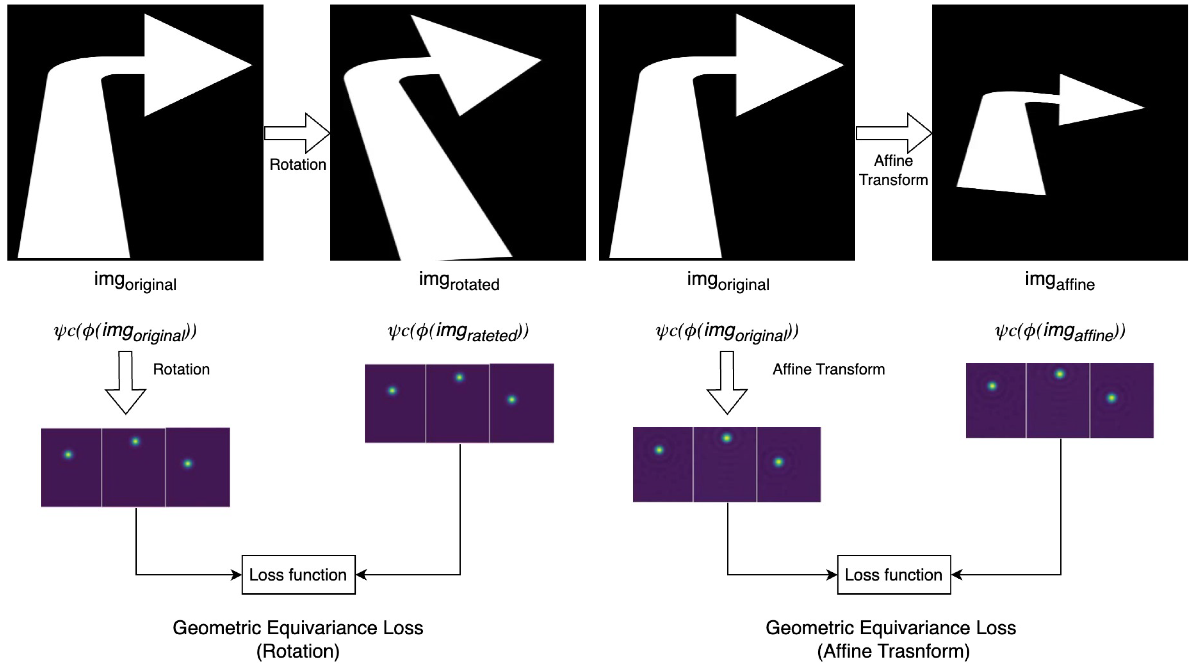 Algorithms 18 00379 g004