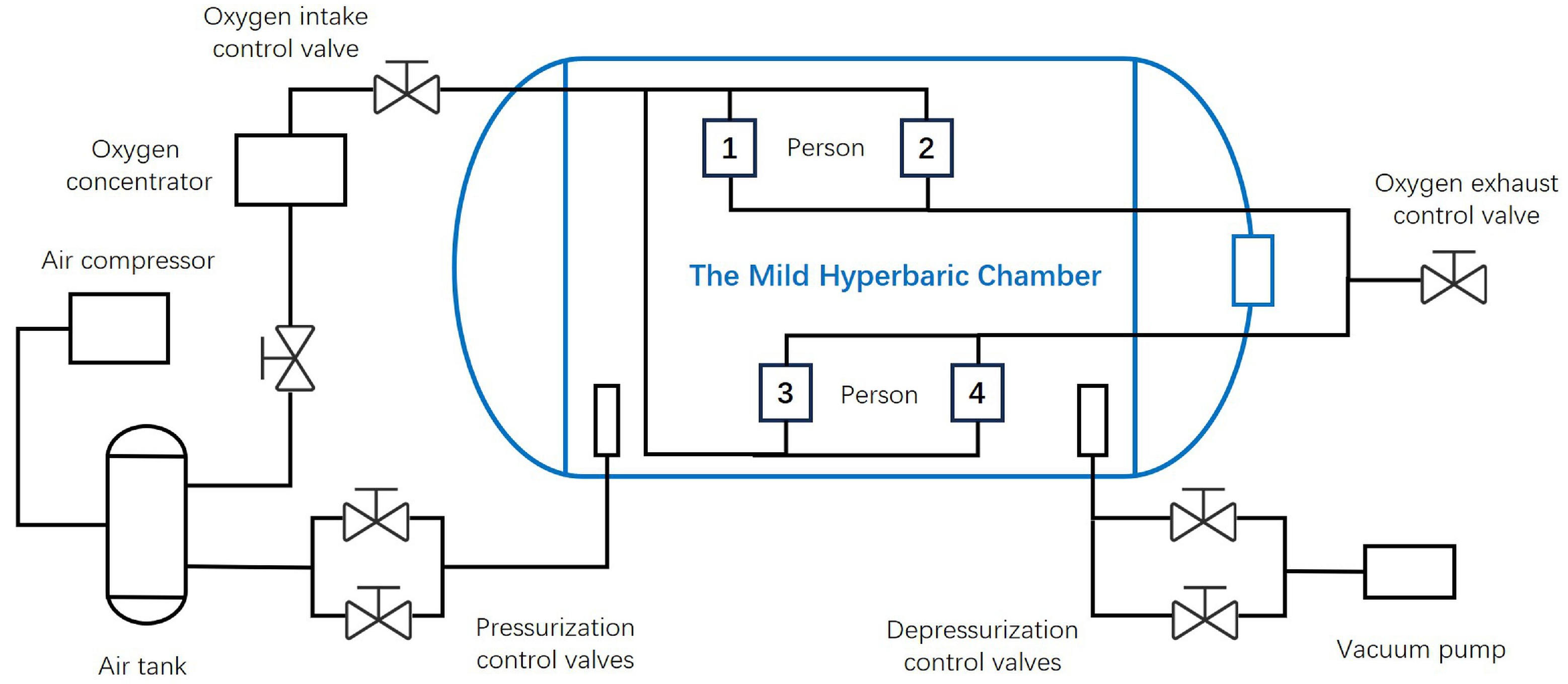 Algorithms 18 00380 g003