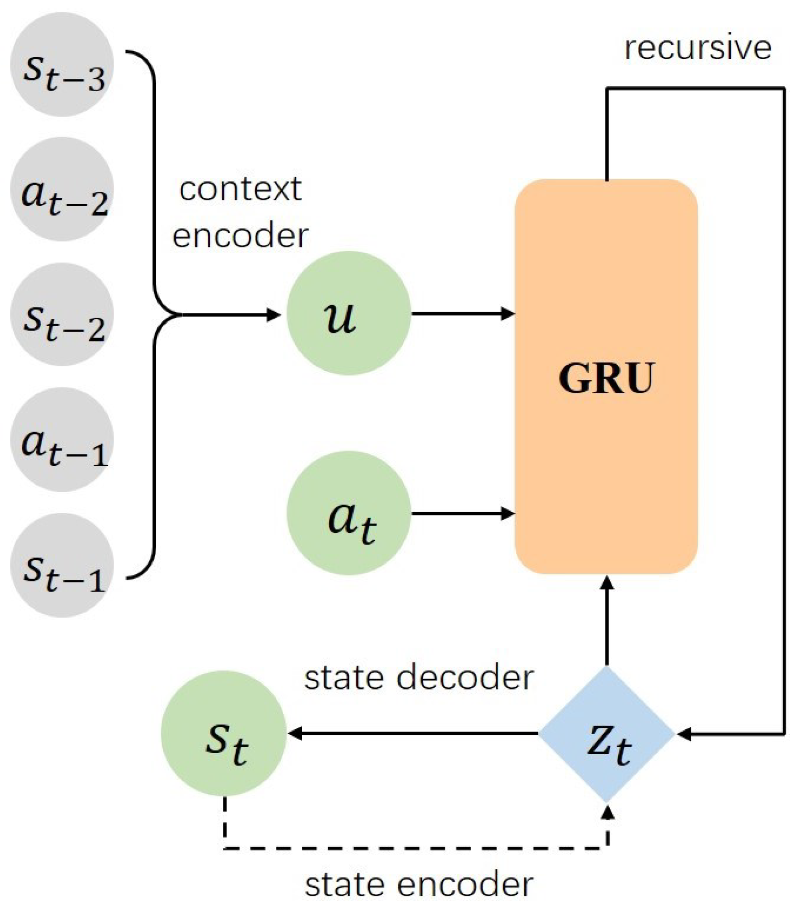 Algorithms 18 00380 g004