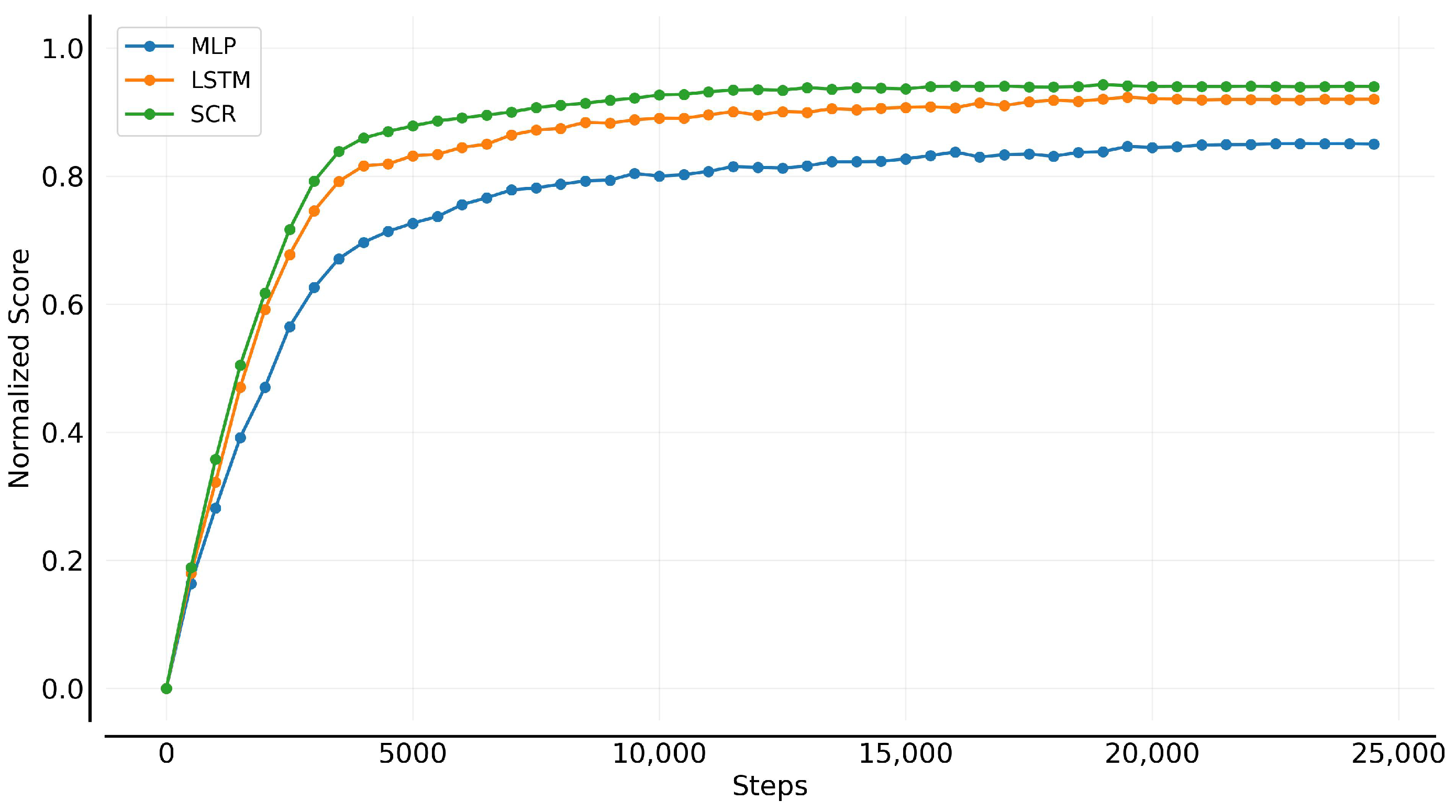 Algorithms 18 00380 g006