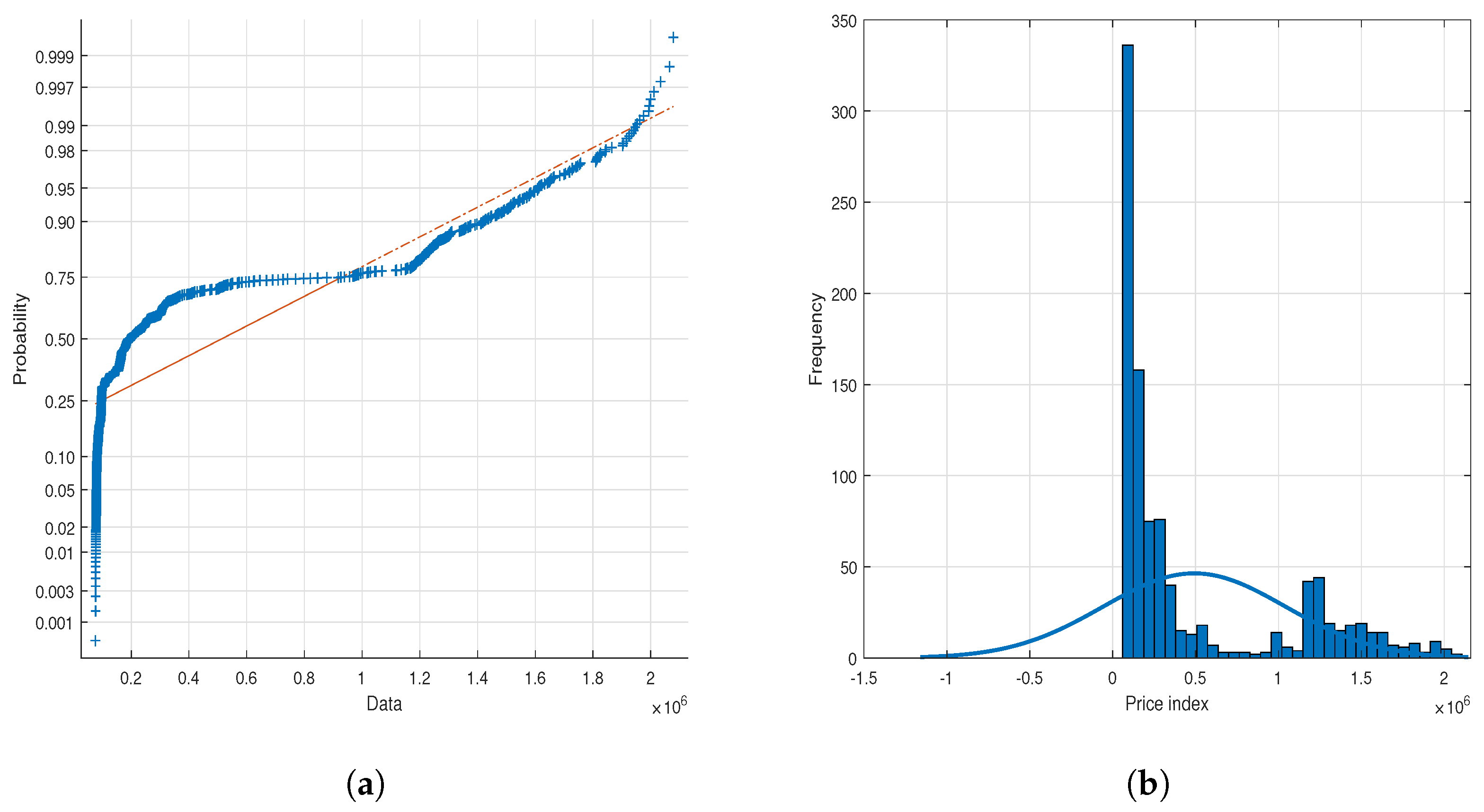 Algorithms 18 00384 g002